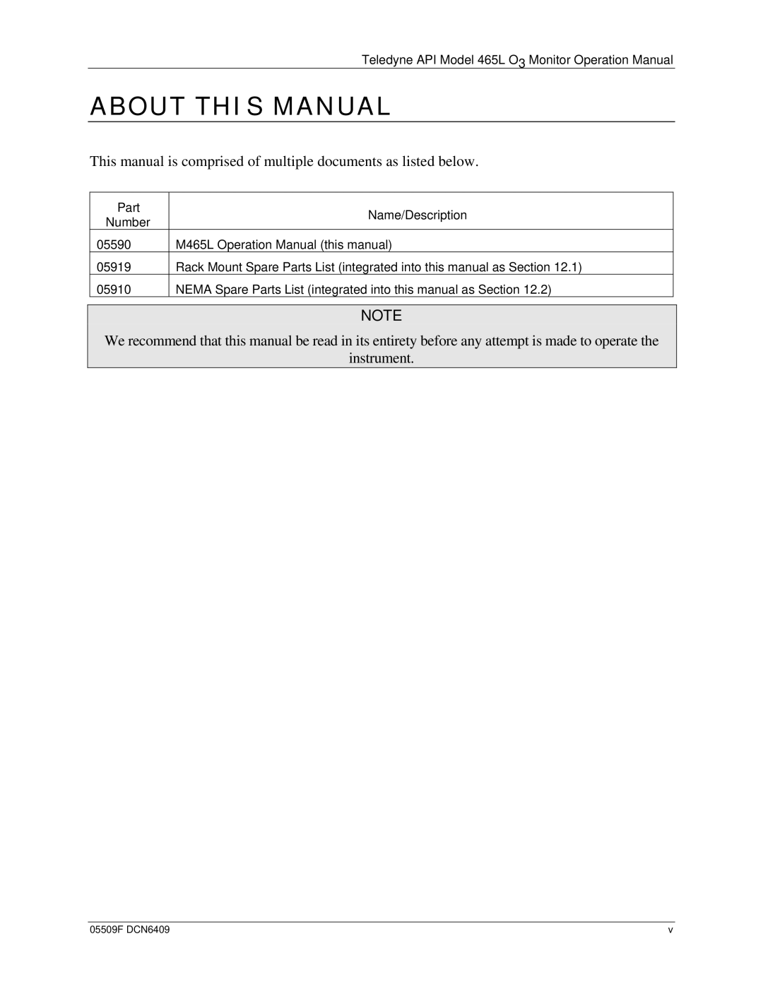 Teledyne 465L operation manual About this Manual, Part Name/Description Number 