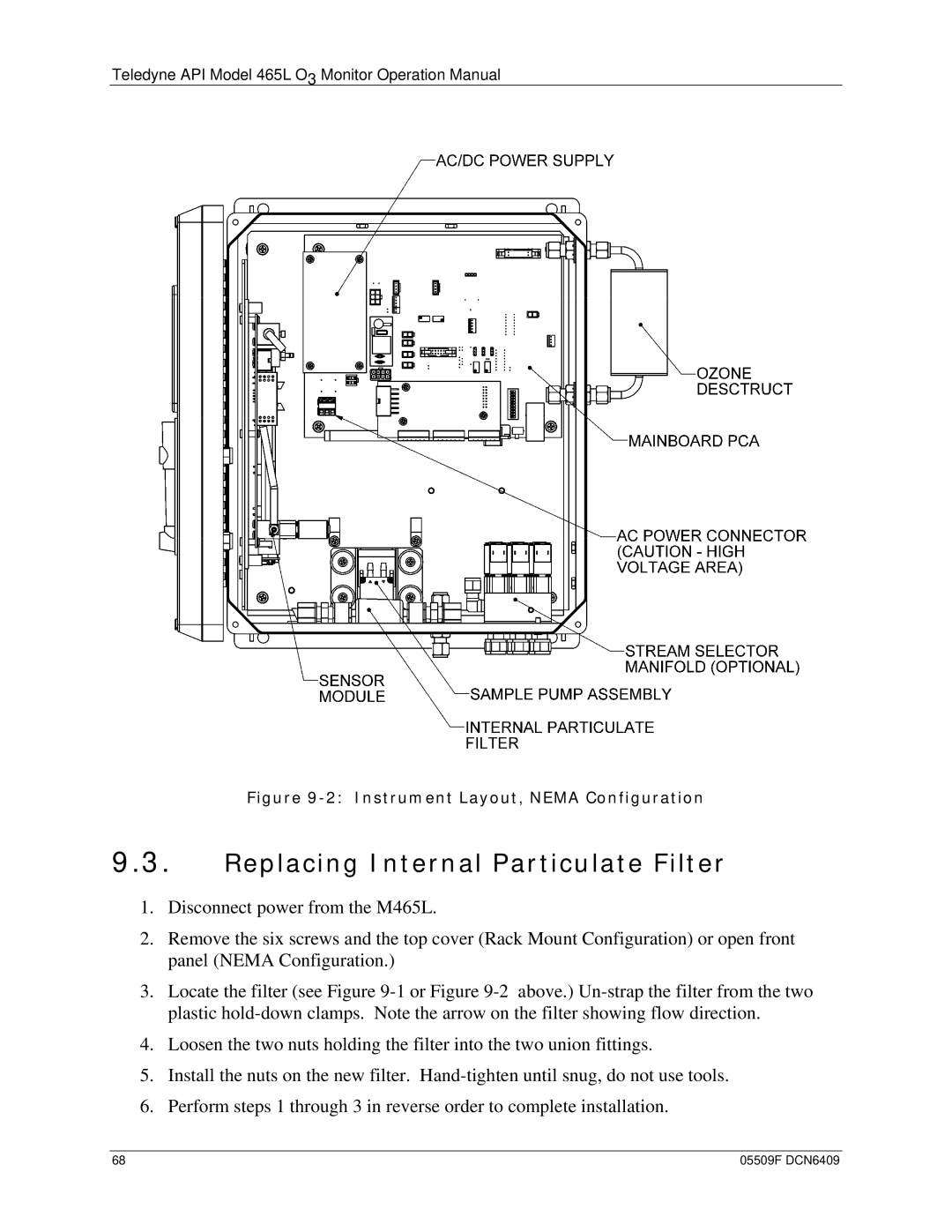 Teledyne 465L operation manual Replacing Internal Particulate Filter, Instrument Layout, Nema Configuration 