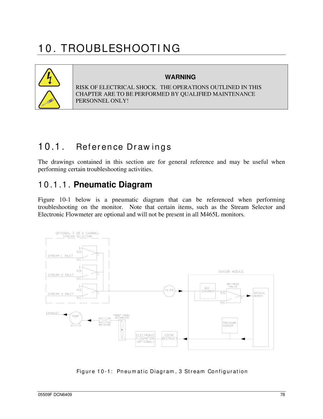 Teledyne 465L operation manual Troubleshooting, Reference Drawings, Pneumatic Diagram 