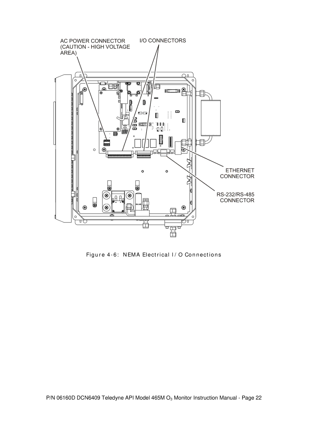 Teledyne 465M instruction manual Nema Electrical I/O Connections 