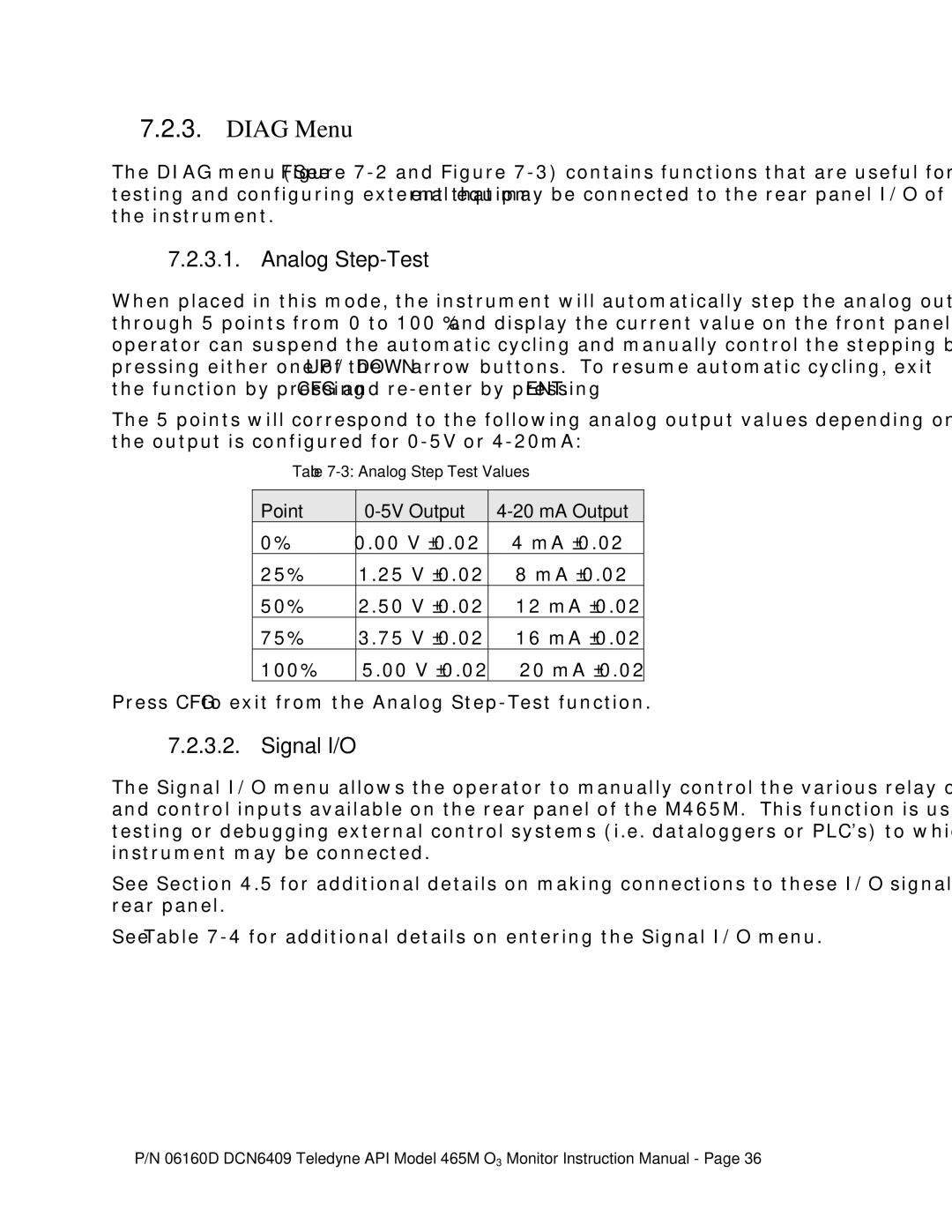 Teledyne 465M instruction manual Diag Menu, Point 5V Output MA Output 