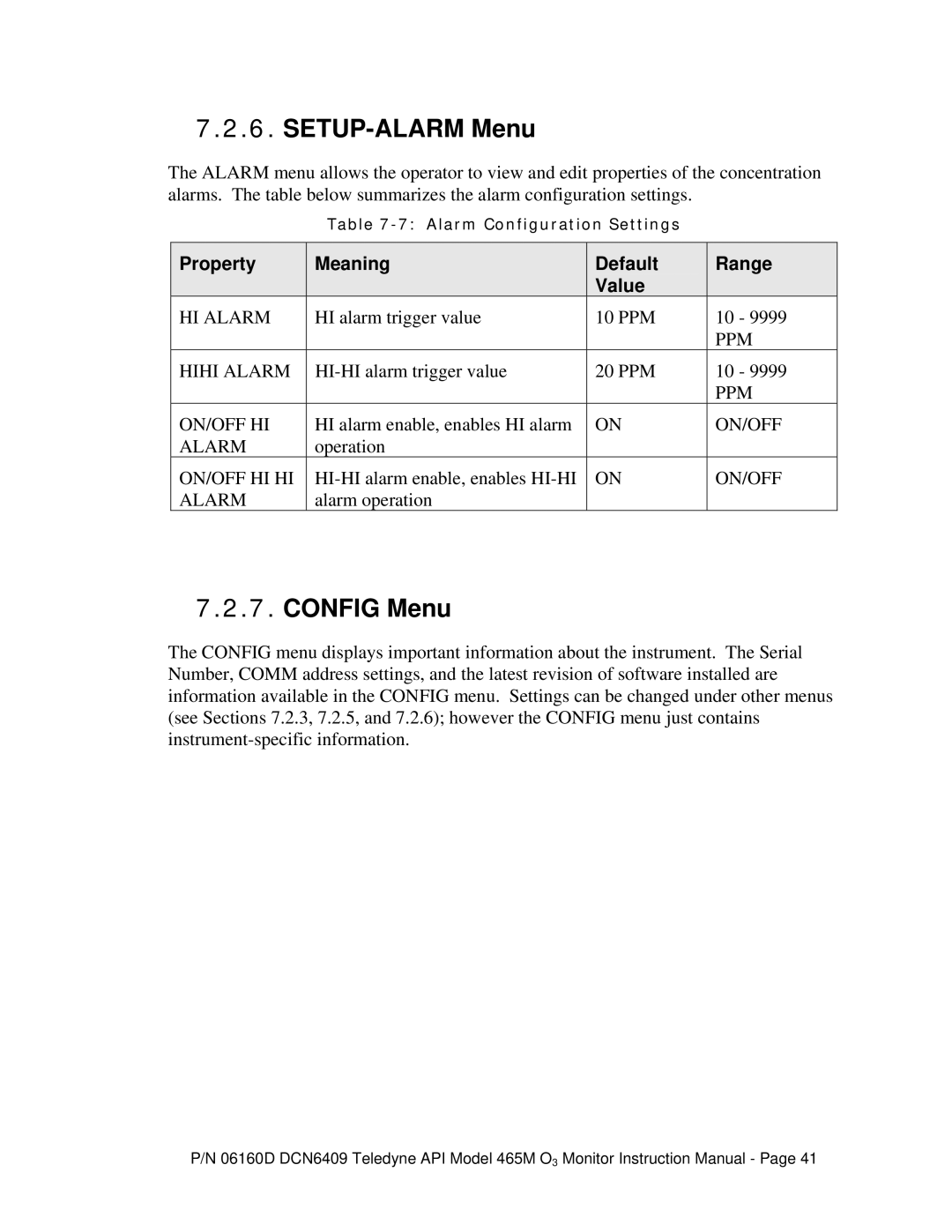 Teledyne 465M instruction manual SETUP-ALARM Menu, Config Menu, Property Meaning Default Range Value 