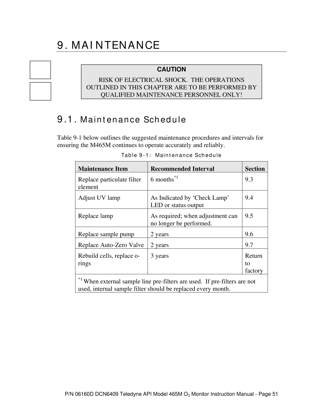 Teledyne 465M instruction manual Maintenance Schedule, Maintenance Item Recommended Interval Section 