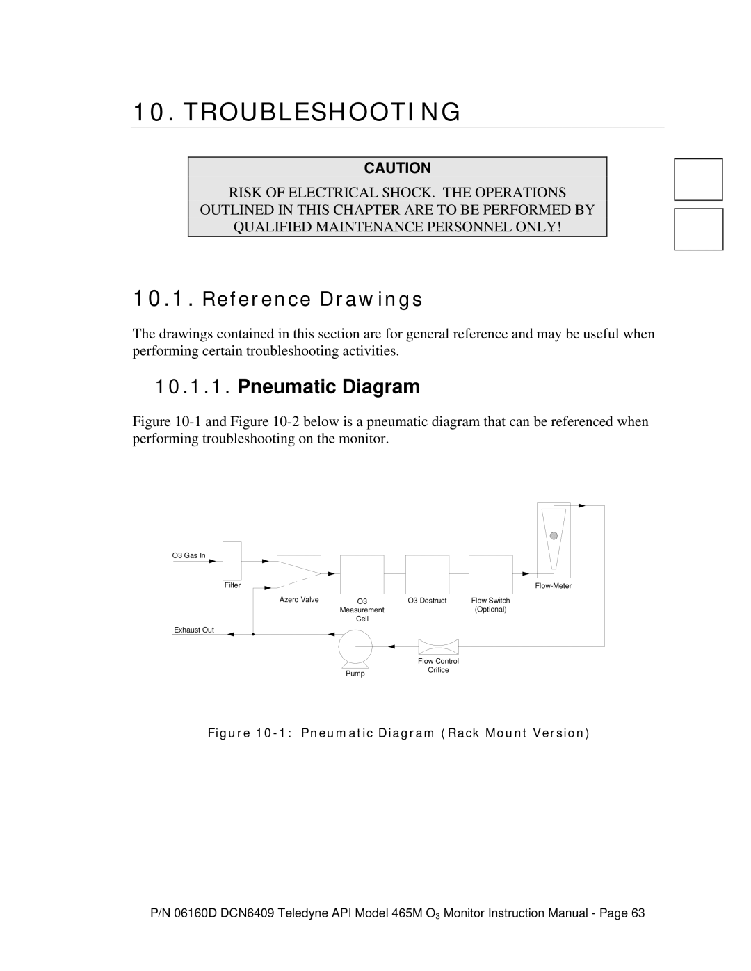 Teledyne 465M instruction manual Troubleshooting, Reference Drawings, Pneumatic Diagram 