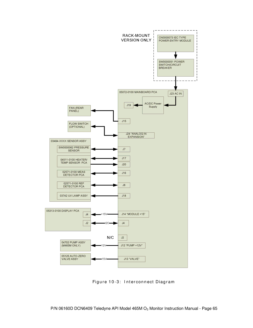 Teledyne 465M instruction manual Interconnect Diagram 