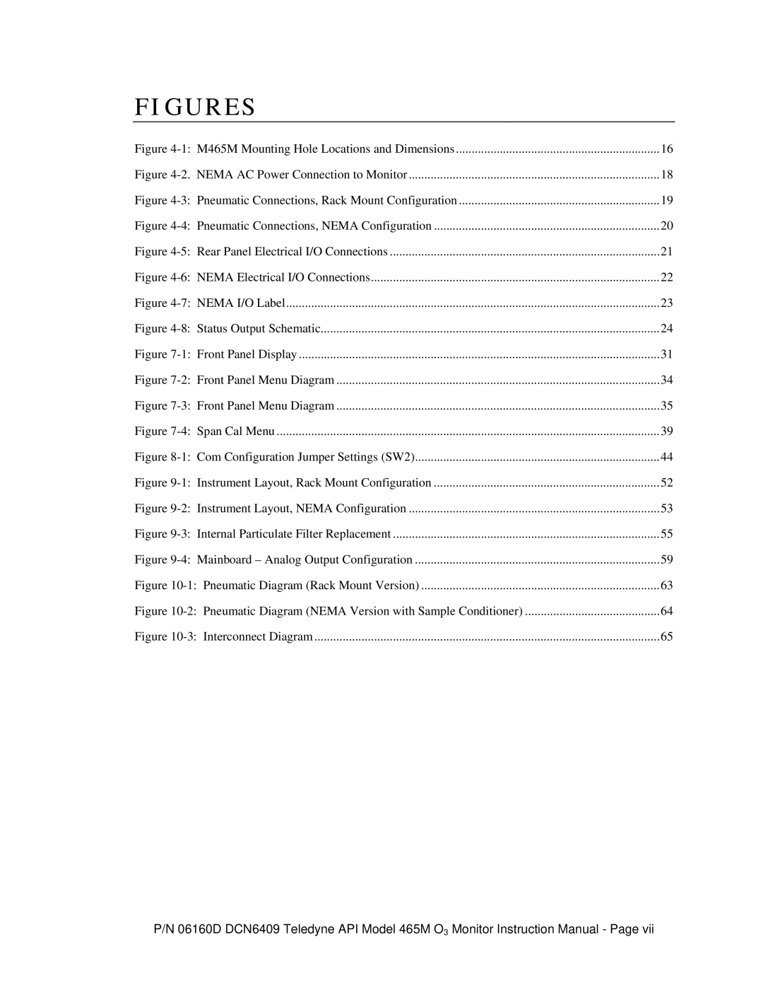 Teledyne 465M instruction manual Figures 