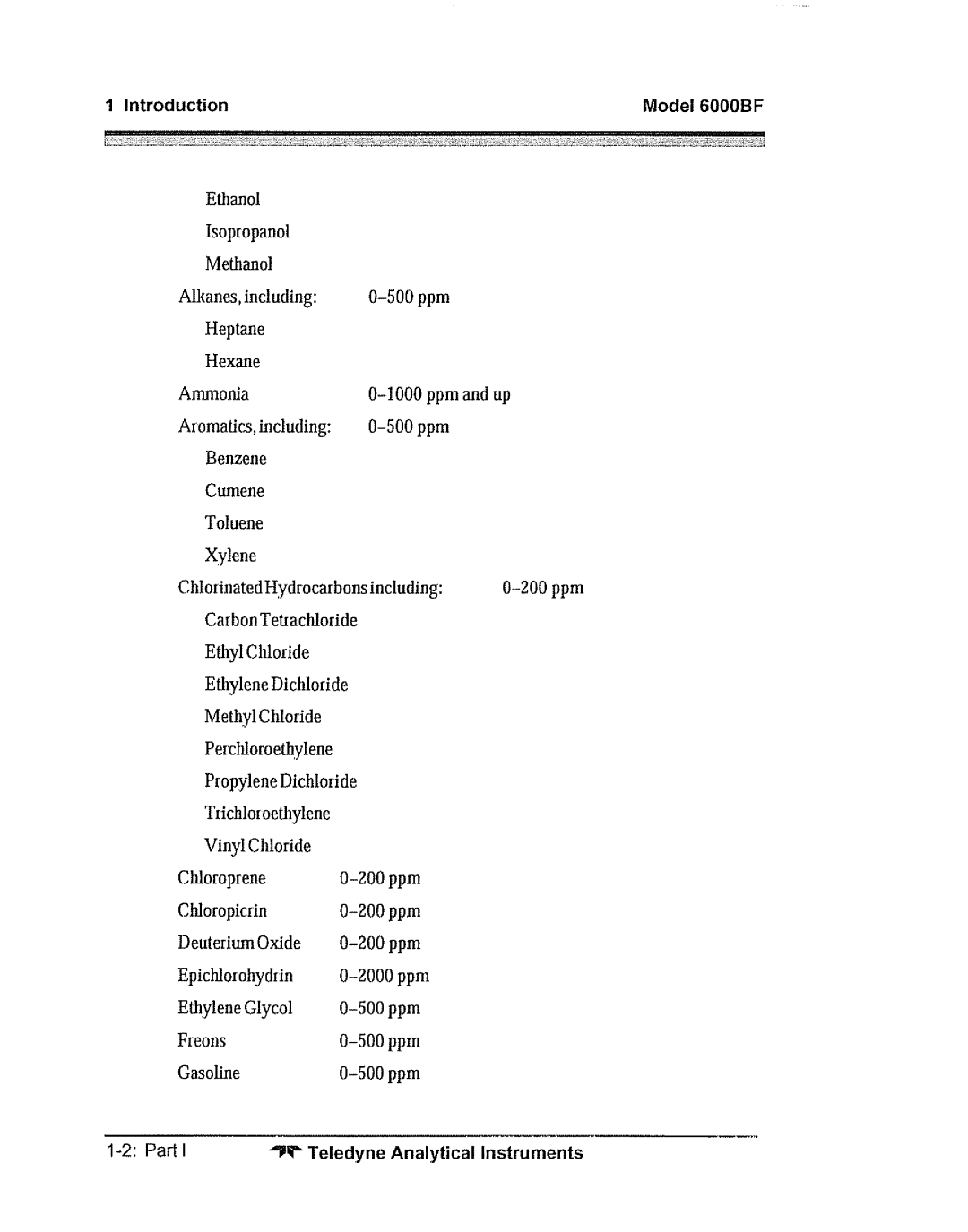 Teledyne 5000bf manual 