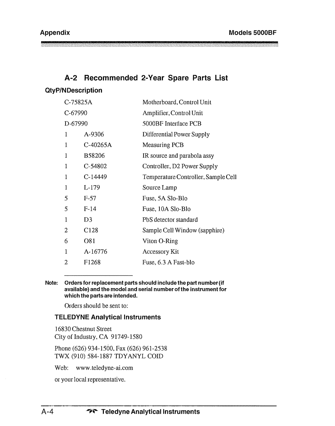 Teledyne 5000bf manual 