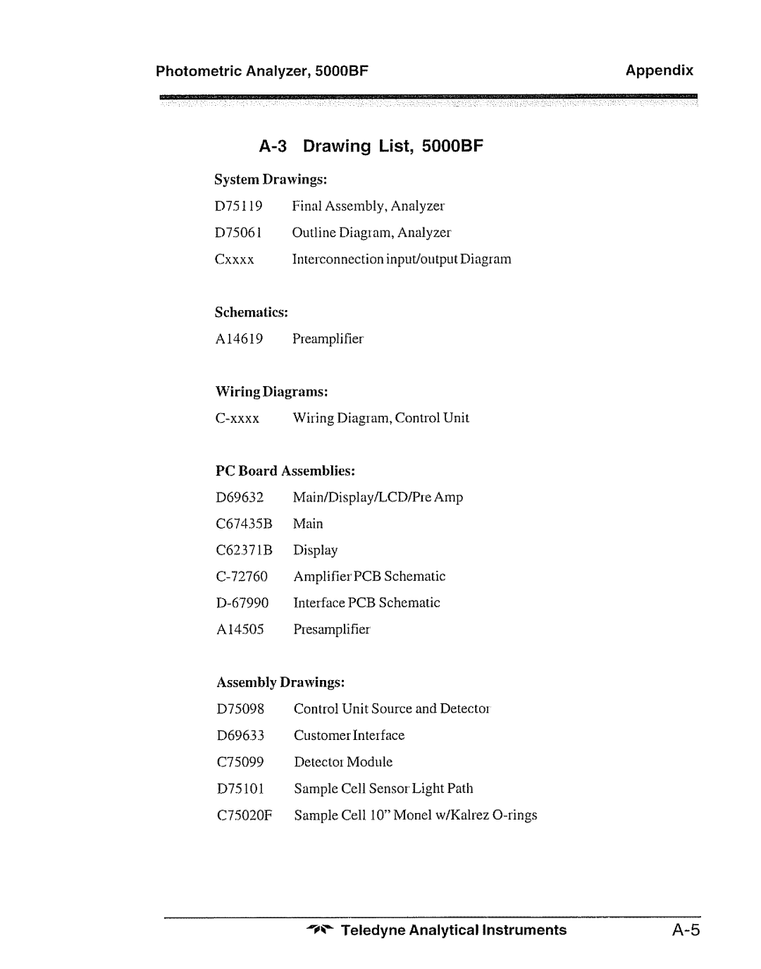 Teledyne 5000bf manual 