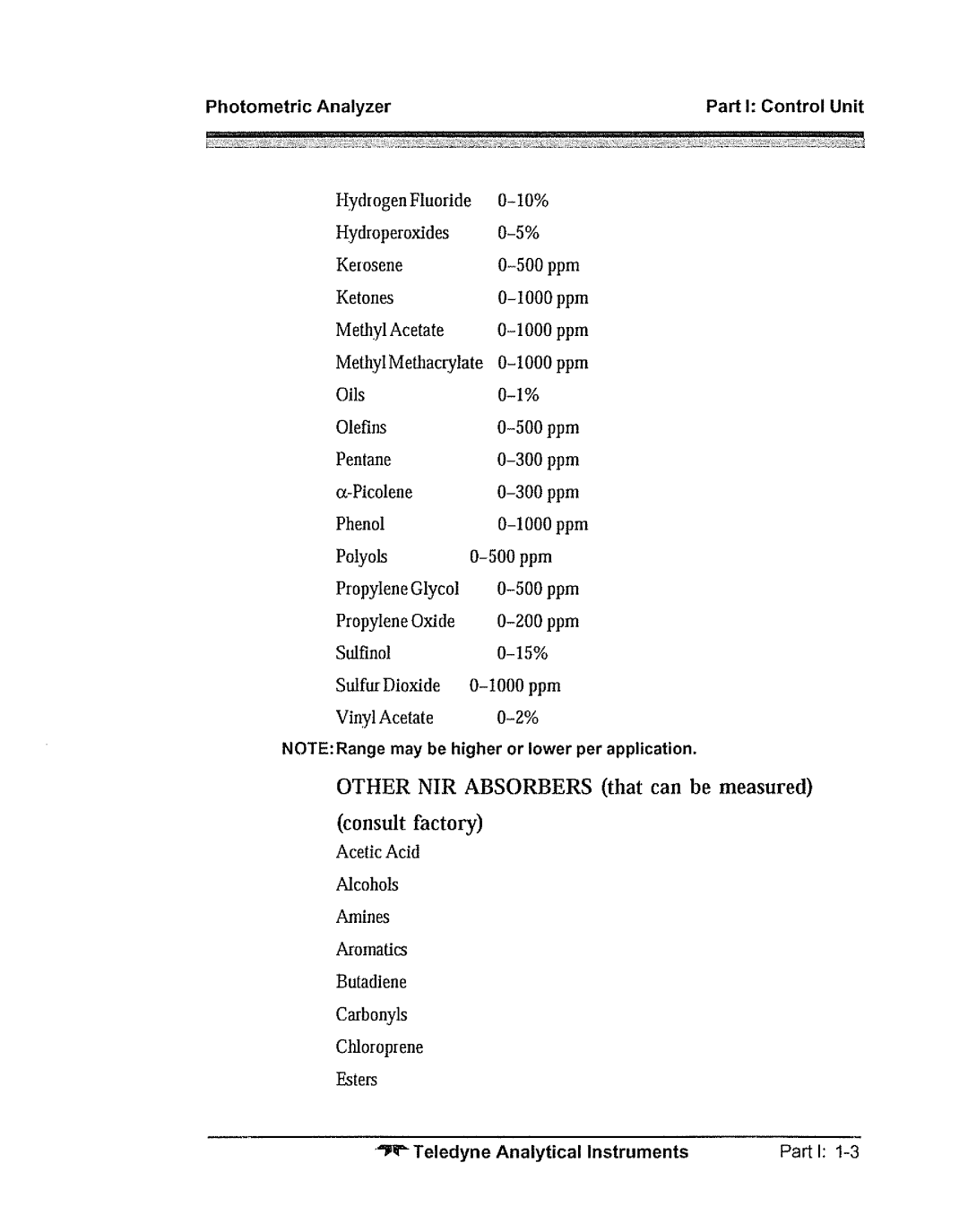 Teledyne 5000bf manual 