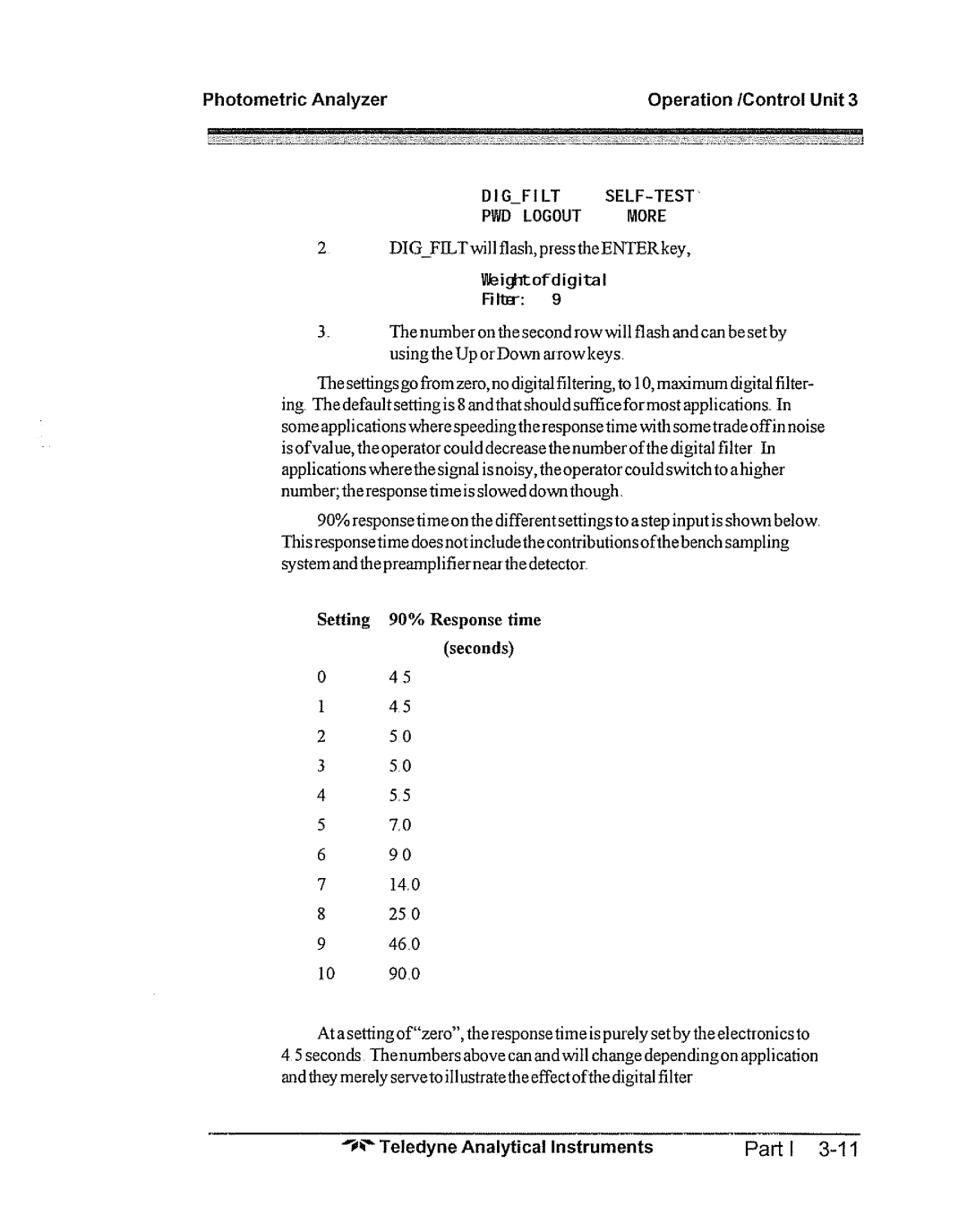 Teledyne 5000bf manual 