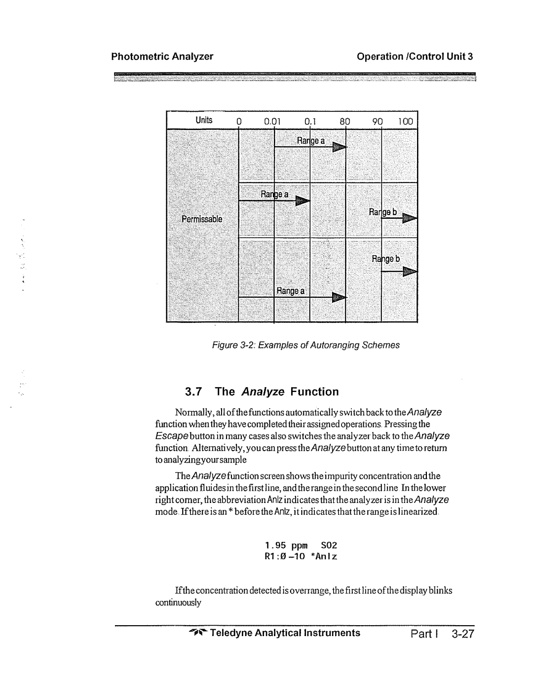 Teledyne 5000bf manual 