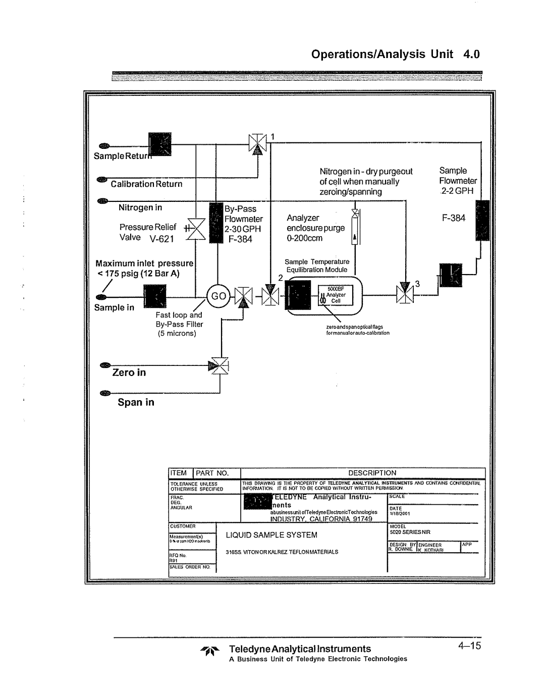 Teledyne 5000bf manual 