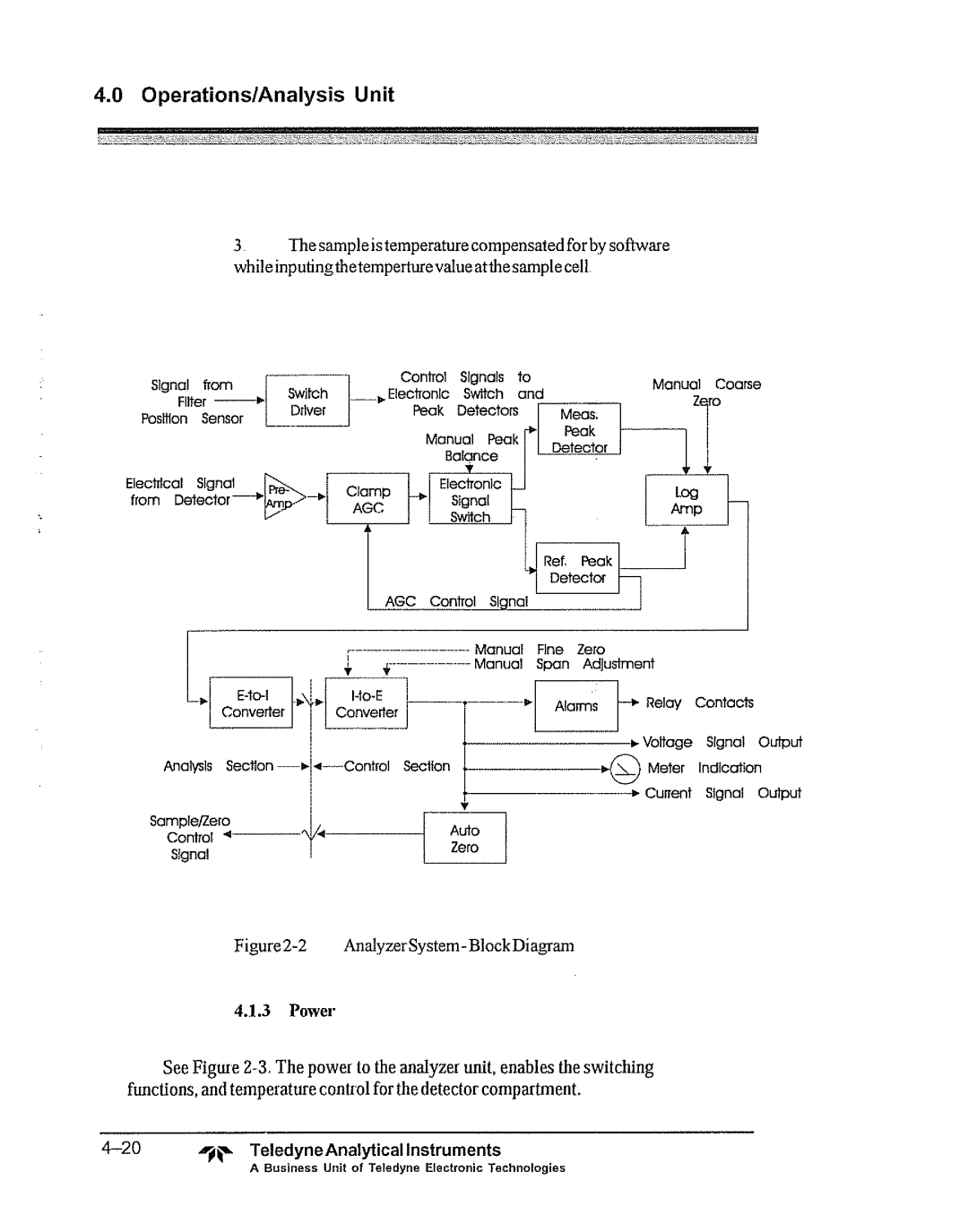 Teledyne 5000bf manual 