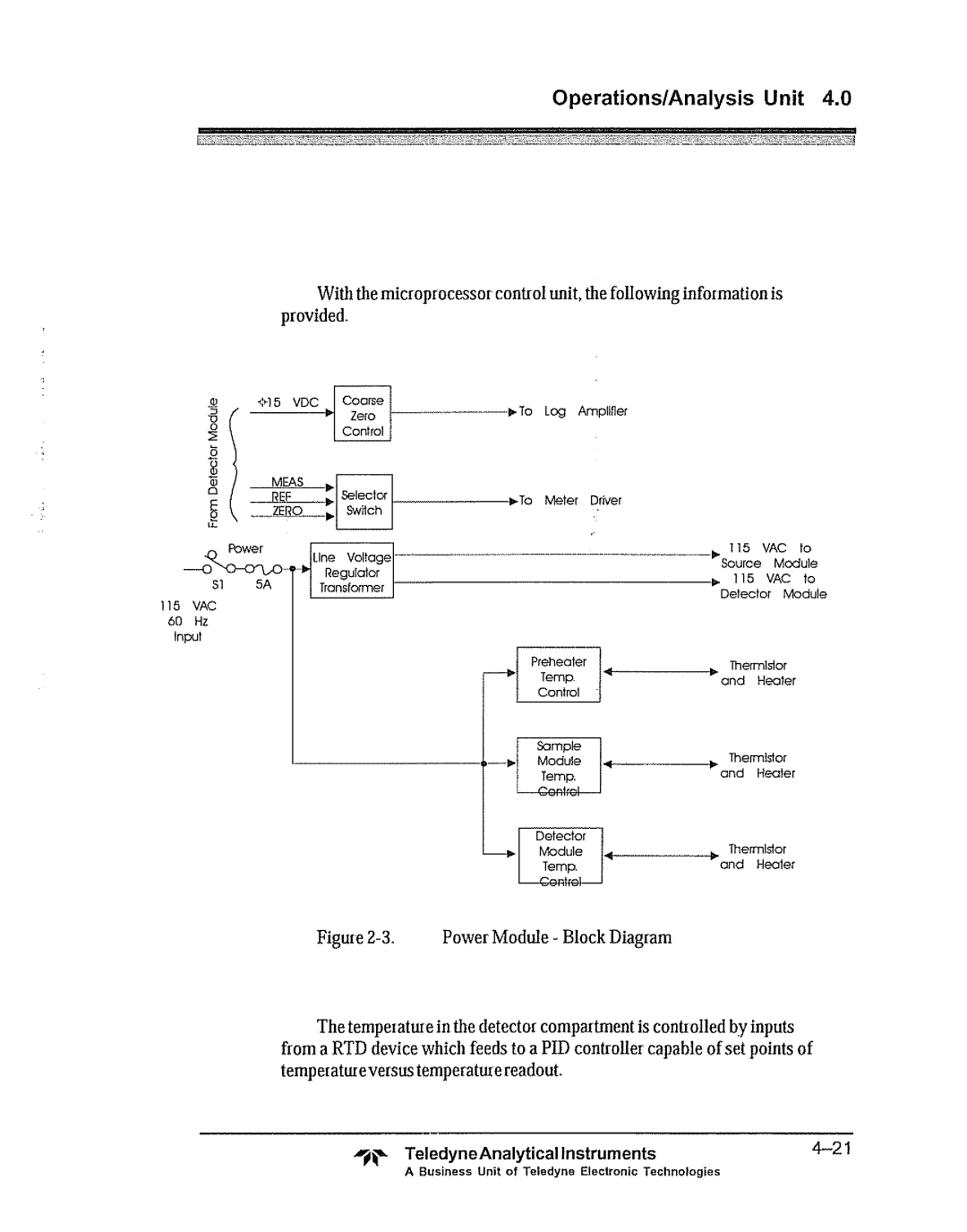 Teledyne 5000bf manual 