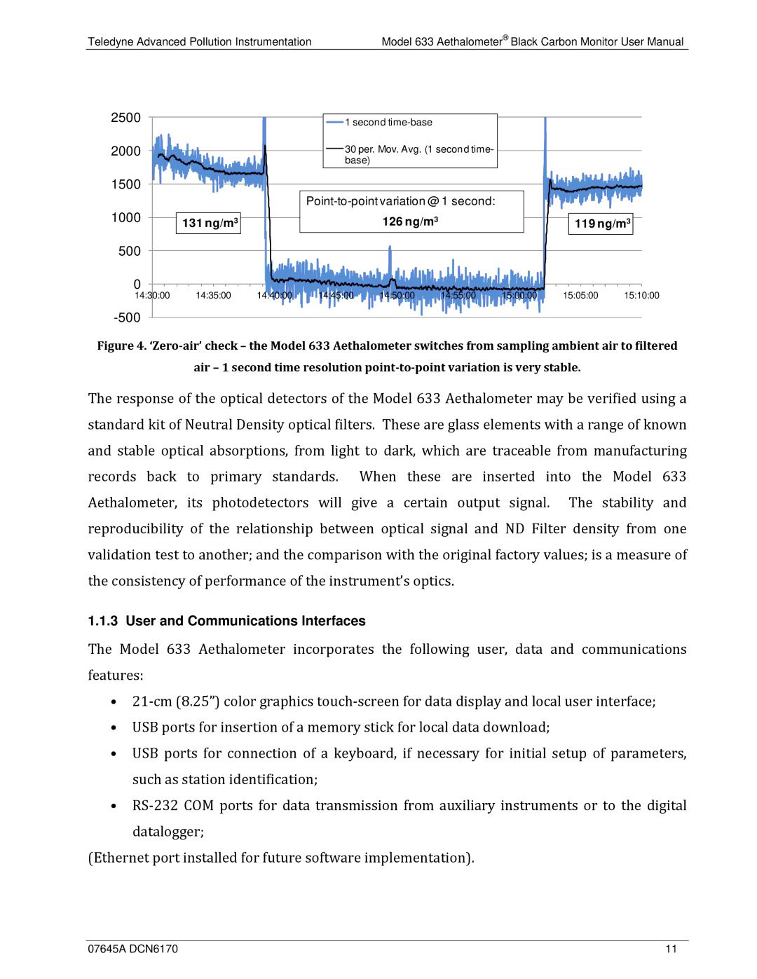 Teledyne 633 user manual User and Communications Interfaces 