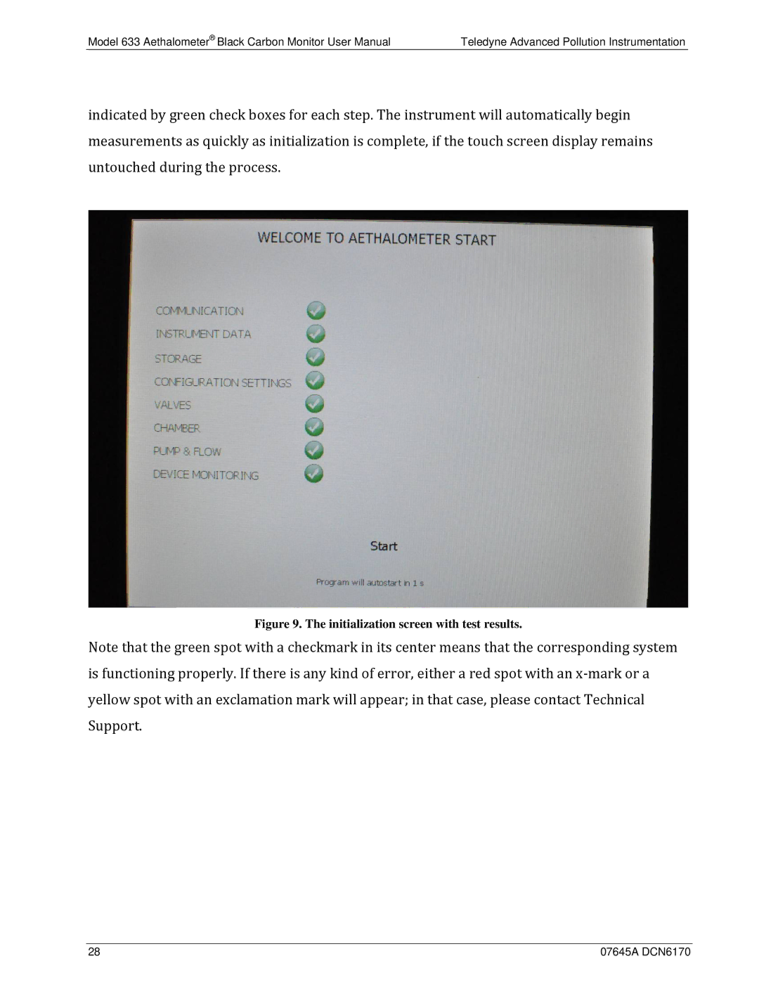 Teledyne 633 user manual Initialization screen with test results 