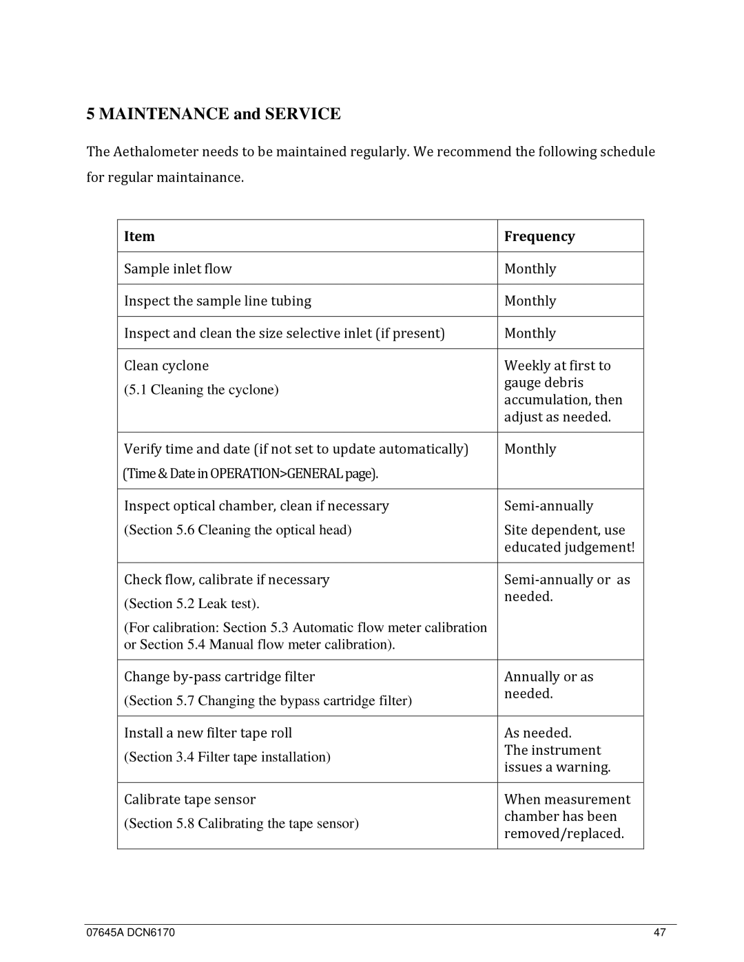 Teledyne 633 user manual Maintenance and Service, Frequency 