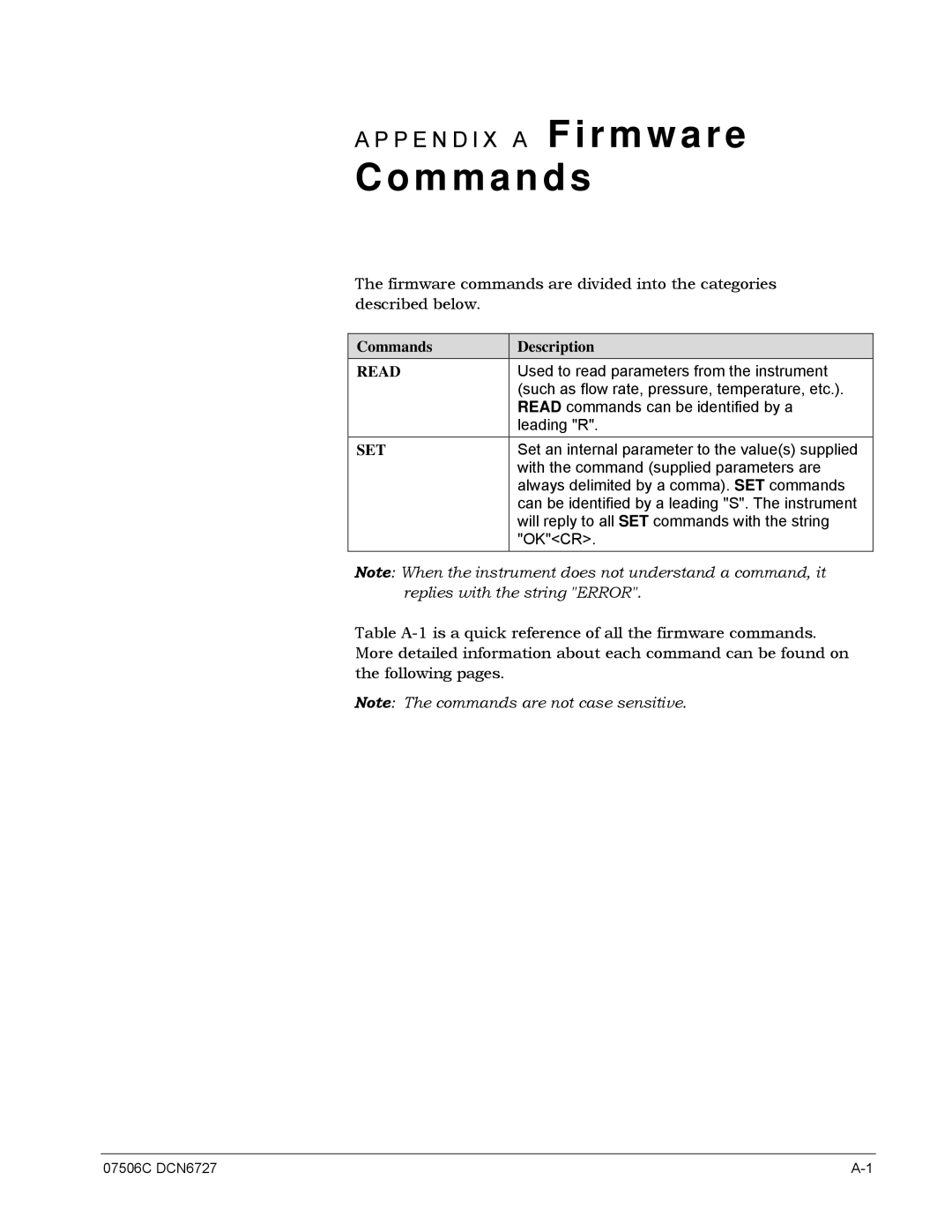 Teledyne 651 operation manual Commands, Read SET 