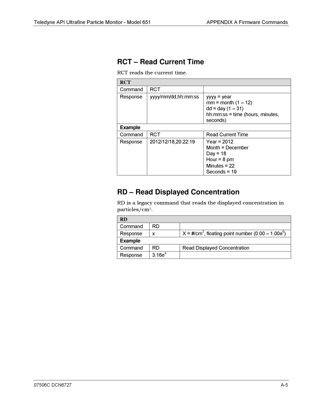 Teledyne 651 operation manual RCT Read Current Time, RD Read Displayed Concentration, Rct 