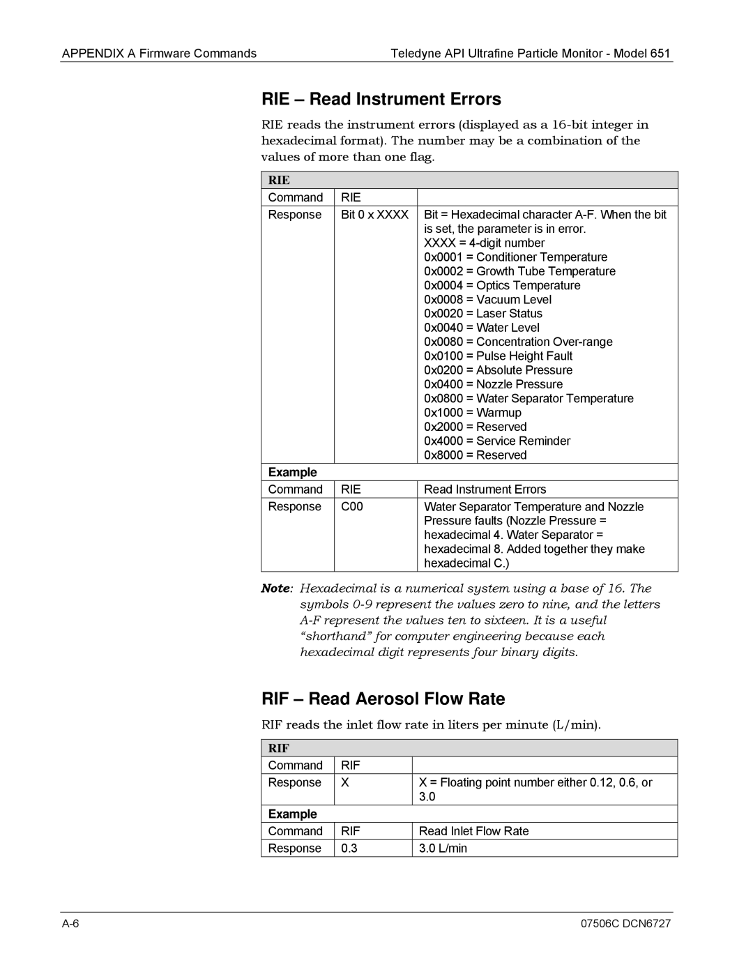 Teledyne 651 operation manual RIE Read Instrument Errors, RIF Read Aerosol Flow Rate, Rie, Rif 