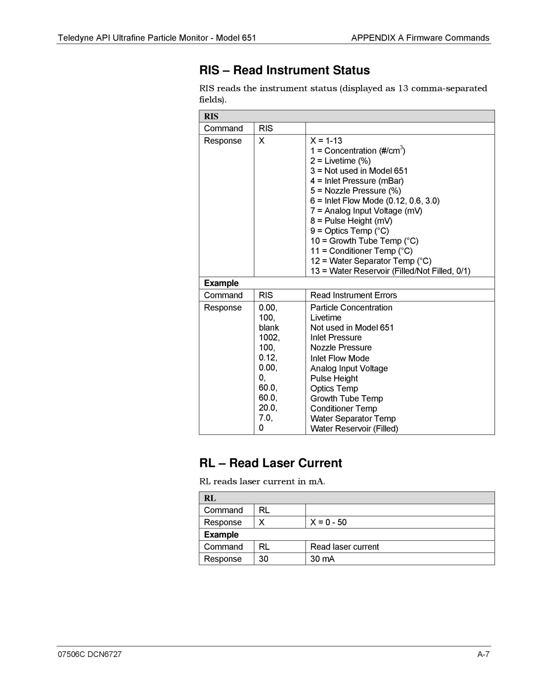 Teledyne 651 operation manual RIS Read Instrument Status, RL Read Laser Current, Ris 