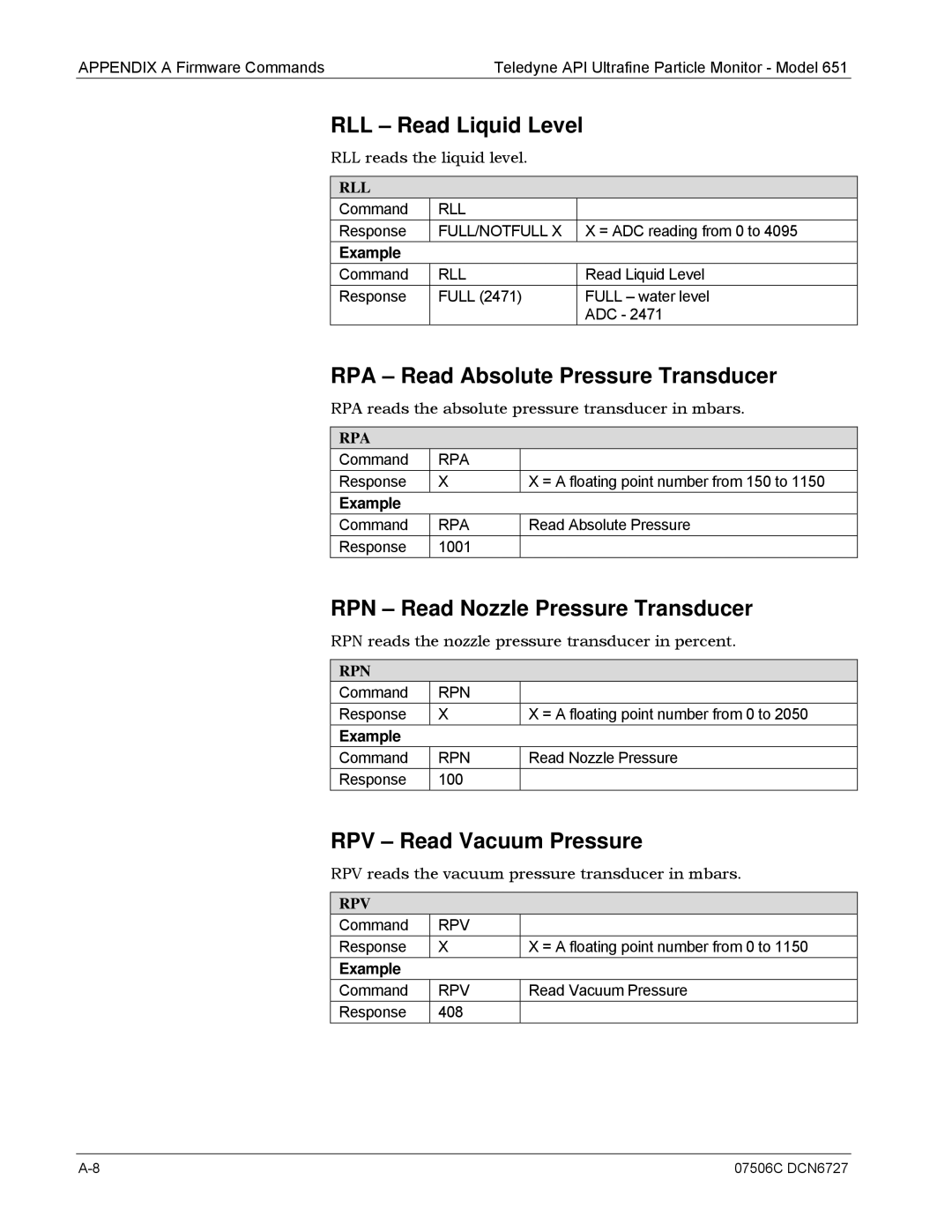 Teledyne 651 RLL Read Liquid Level, RPA Read Absolute Pressure Transducer, RPN Read Nozzle Pressure Transducer 