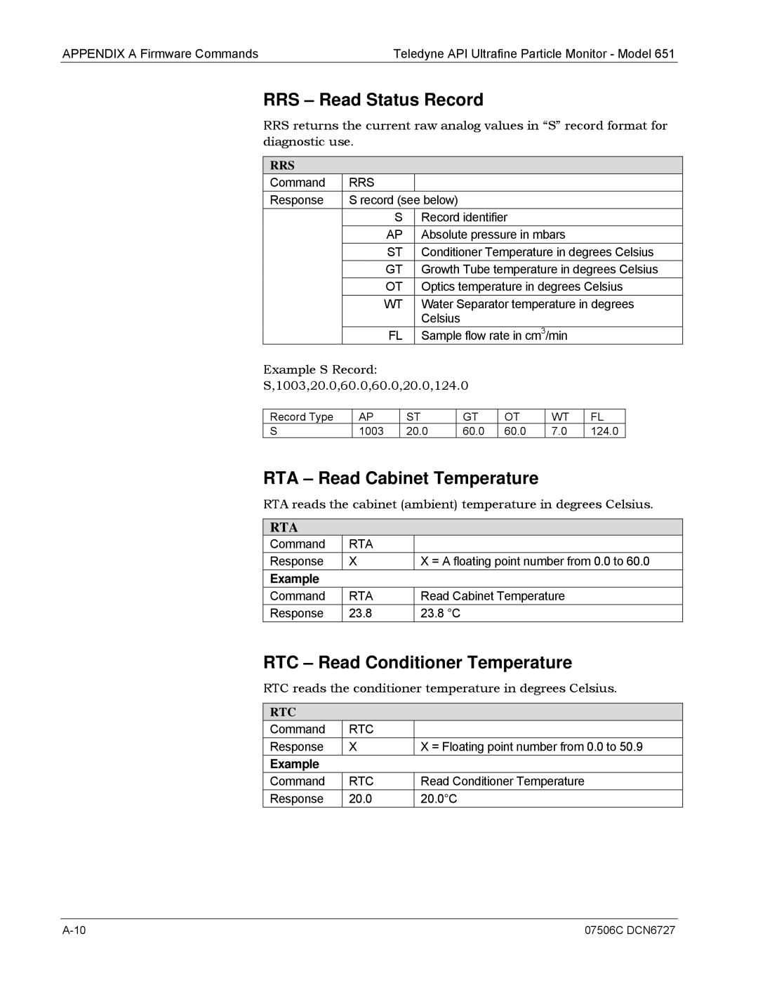 Teledyne 651 RRS Read Status Record, RTA Read Cabinet Temperature, RTC Read Conditioner Temperature, Rrs, Rtc 