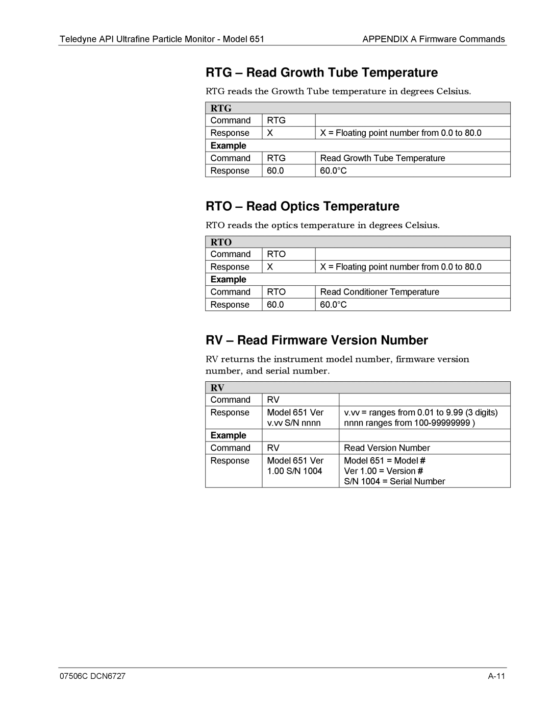 Teledyne 651 RTG Read Growth Tube Temperature, RTO Read Optics Temperature, RV Read Firmware Version Number 