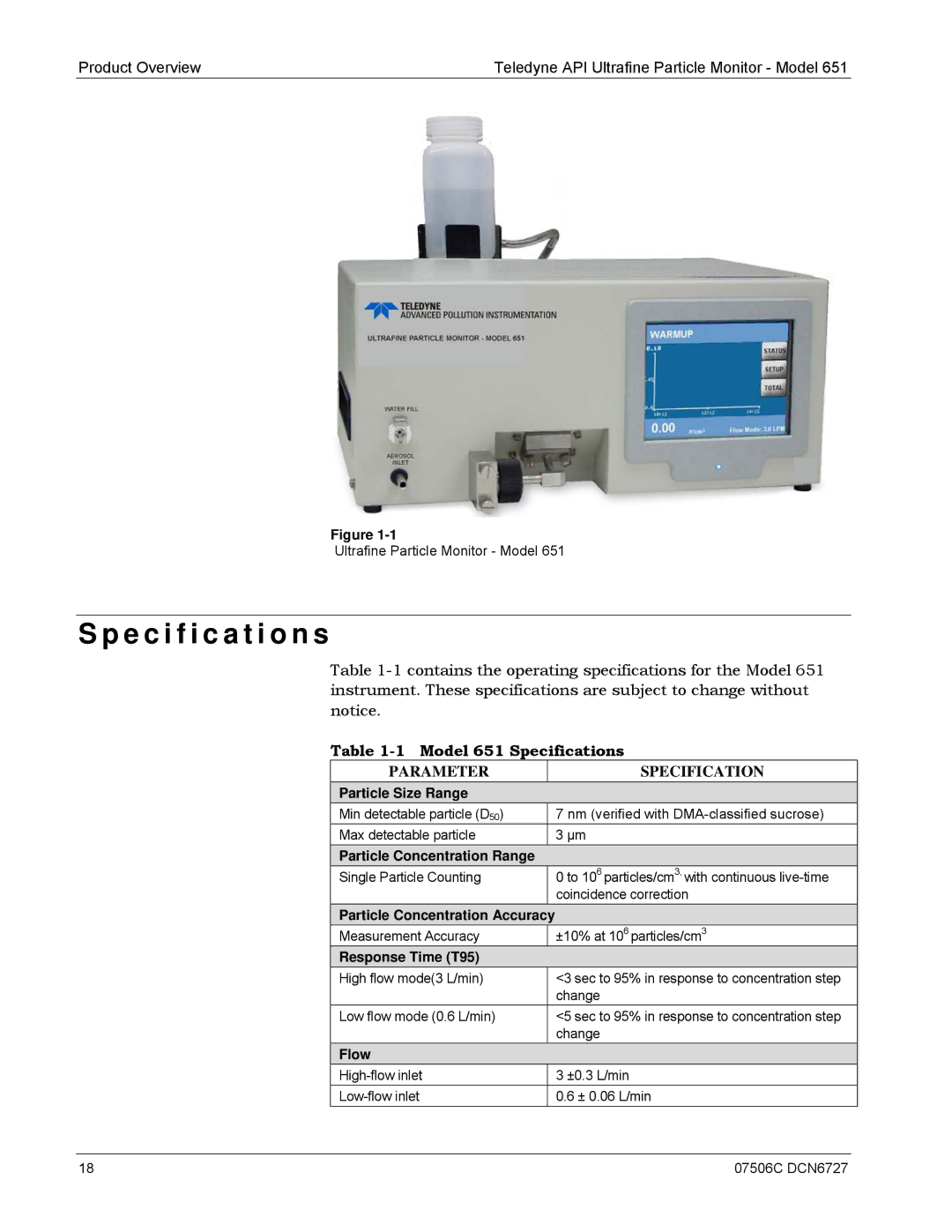 Teledyne 651 operation manual Specification s, Parameter Specification 