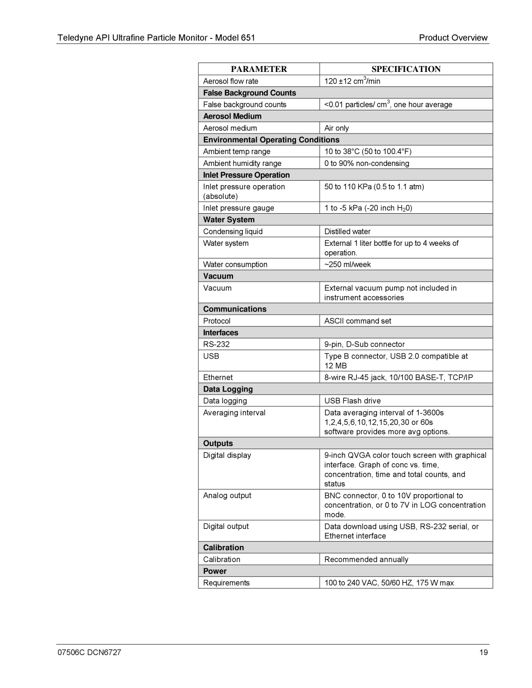 Teledyne 651 operation manual Parameter, Water System 