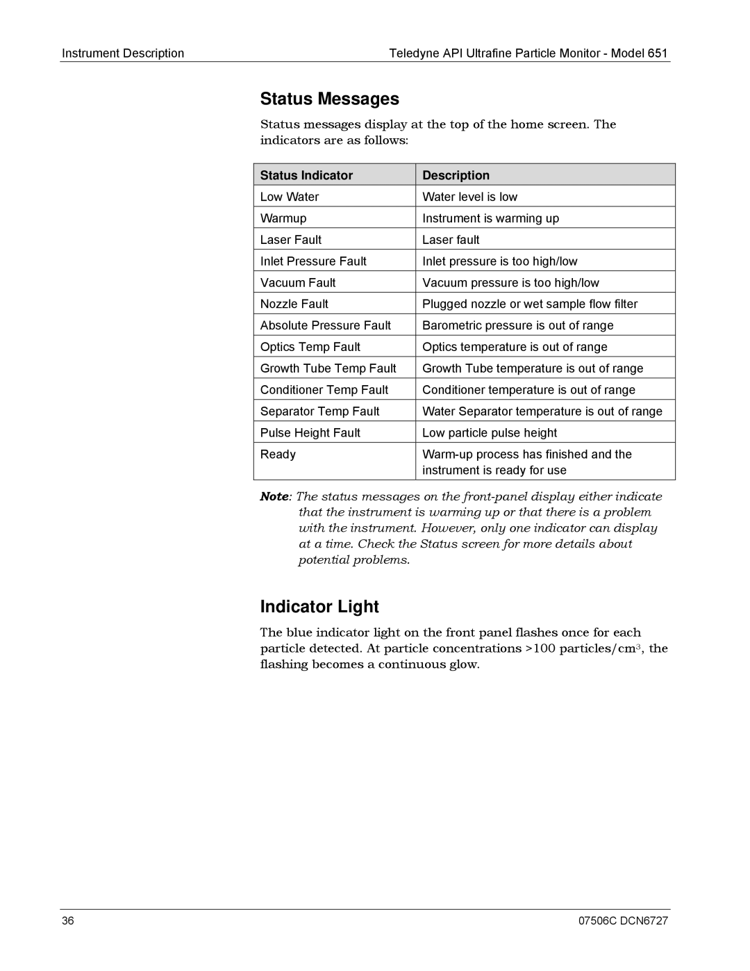 Teledyne 651 operation manual Status Messages, Indicator Light 