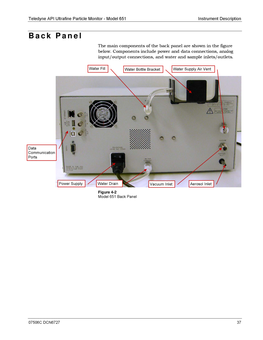 Teledyne 651 operation manual C k P a n e l 