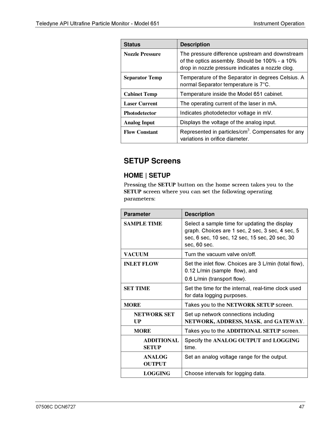 Teledyne 651 operation manual Setup Screens 