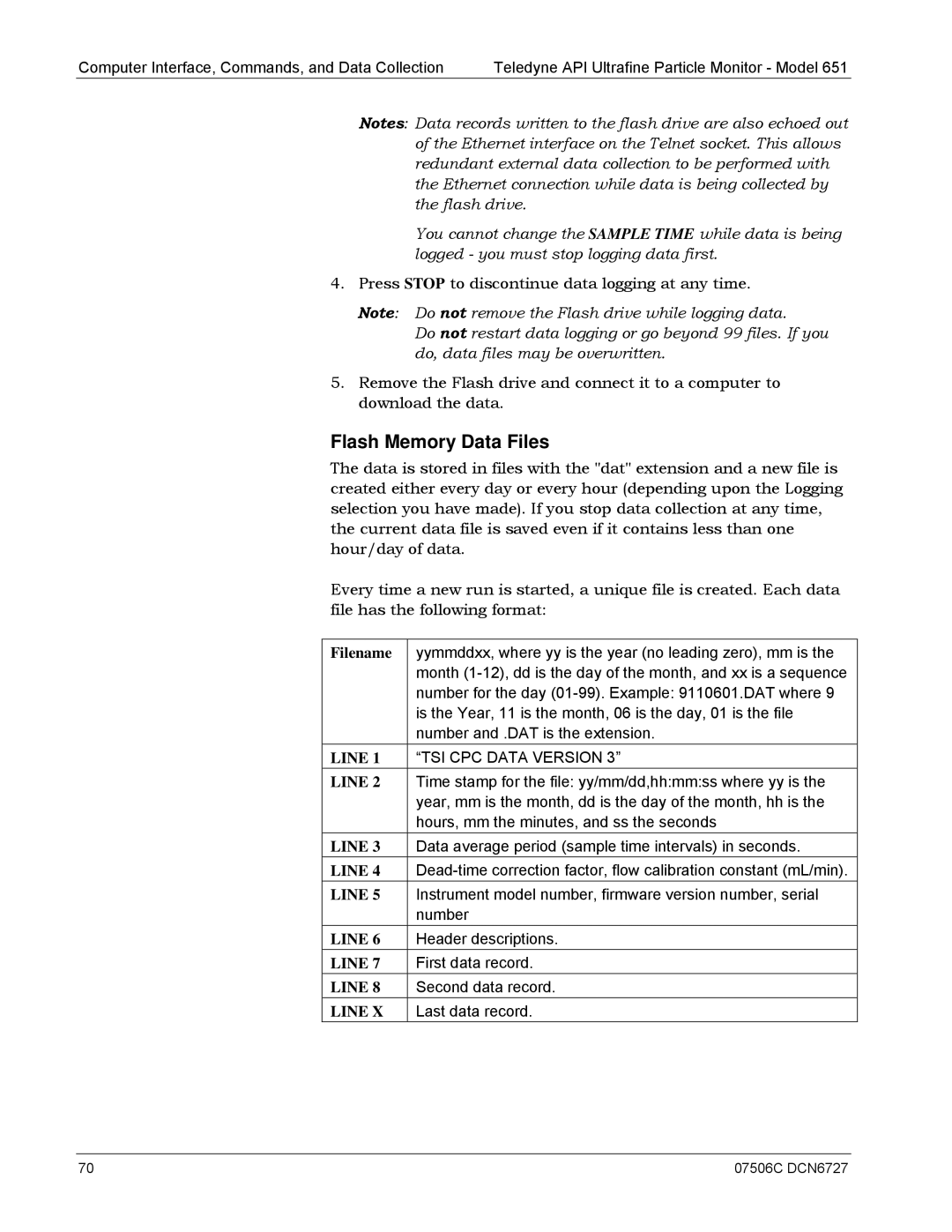 Teledyne 651 operation manual Flash Memory Data Files, Line 