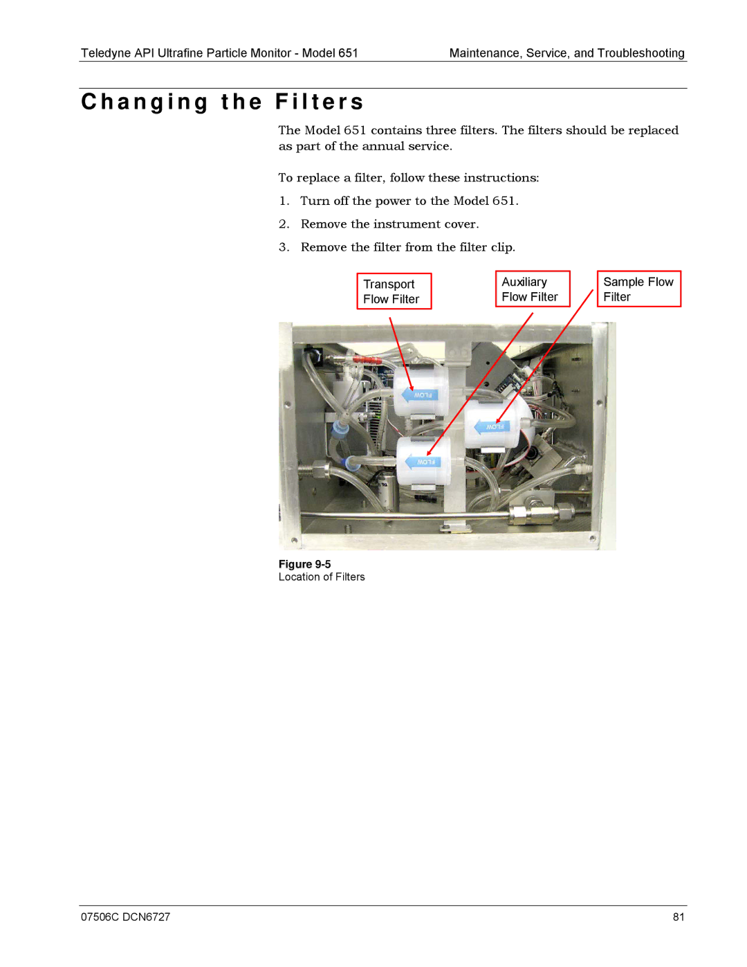 Teledyne 651 operation manual A n g i n g t h e F i l t e r s 