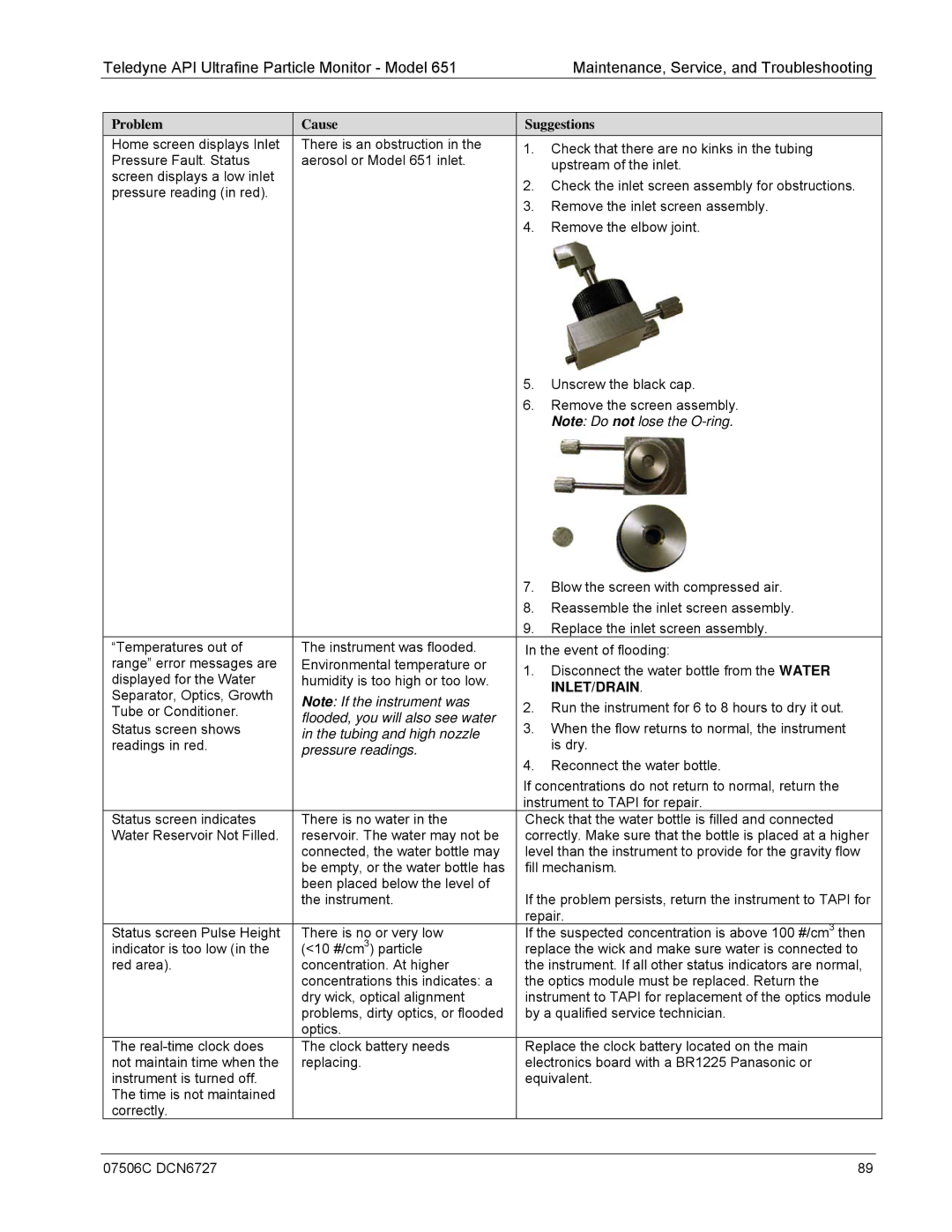 Teledyne 651 operation manual Inlet/Drain 