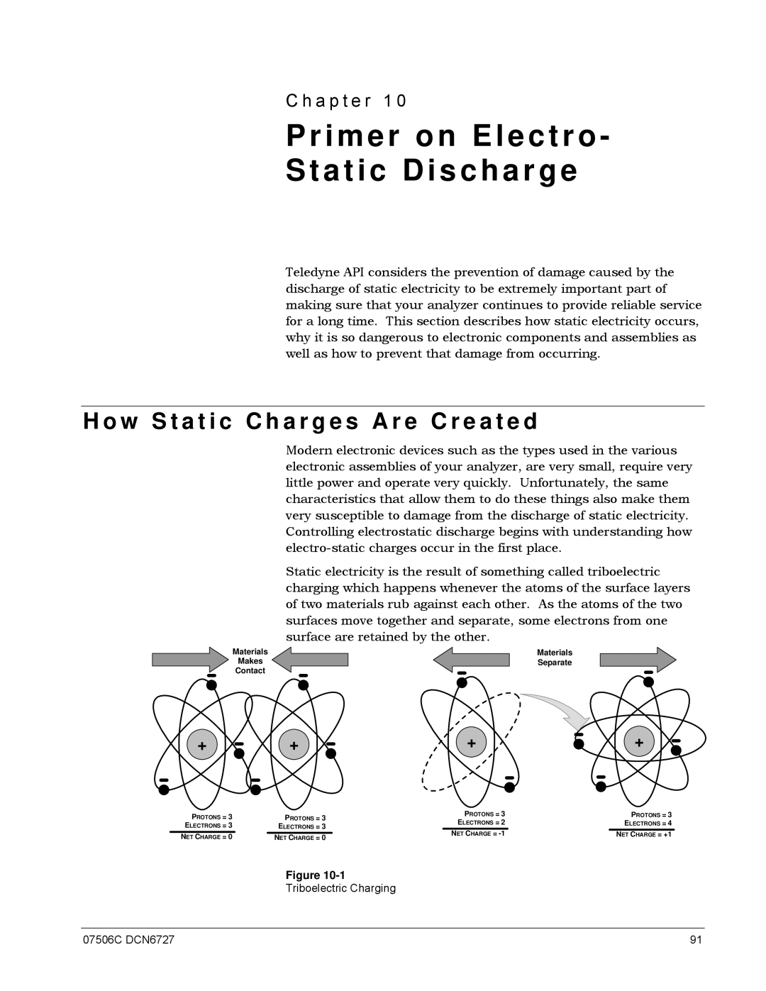 Teledyne 651 operation manual Primer on Electro Static Discharge, W S t a t i c C h a r g e s a r e C r e a t e d 