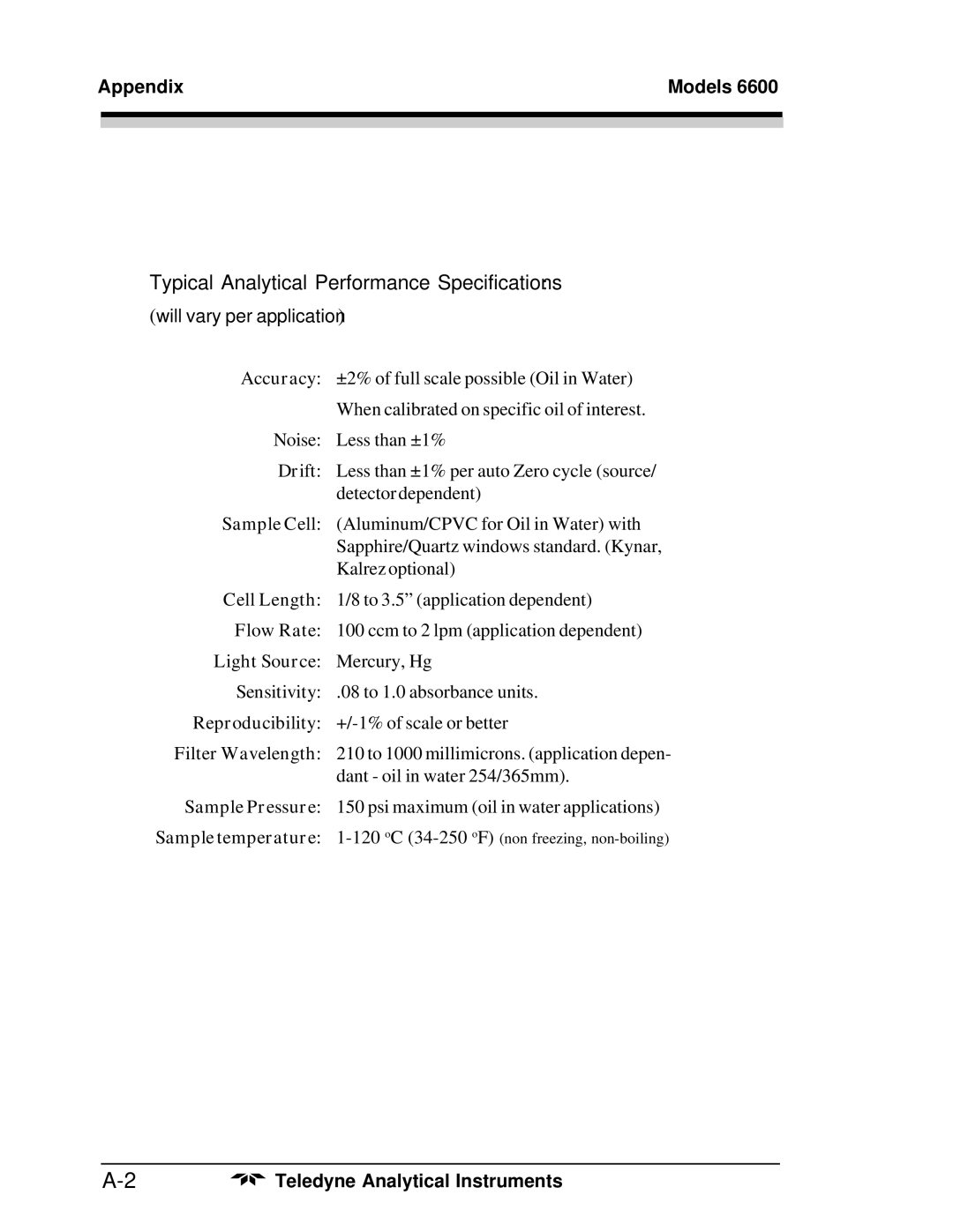 Teledyne 6600 manual Appendix Models 