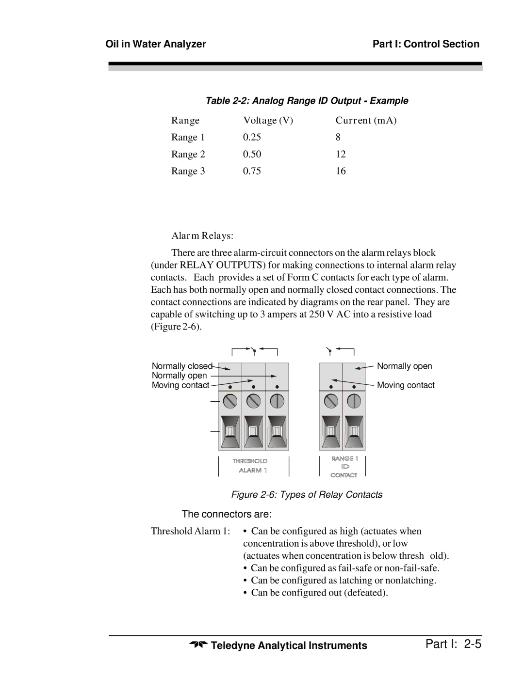 Teledyne 6600 manual Range Voltage Current mA, Alarm Relays 