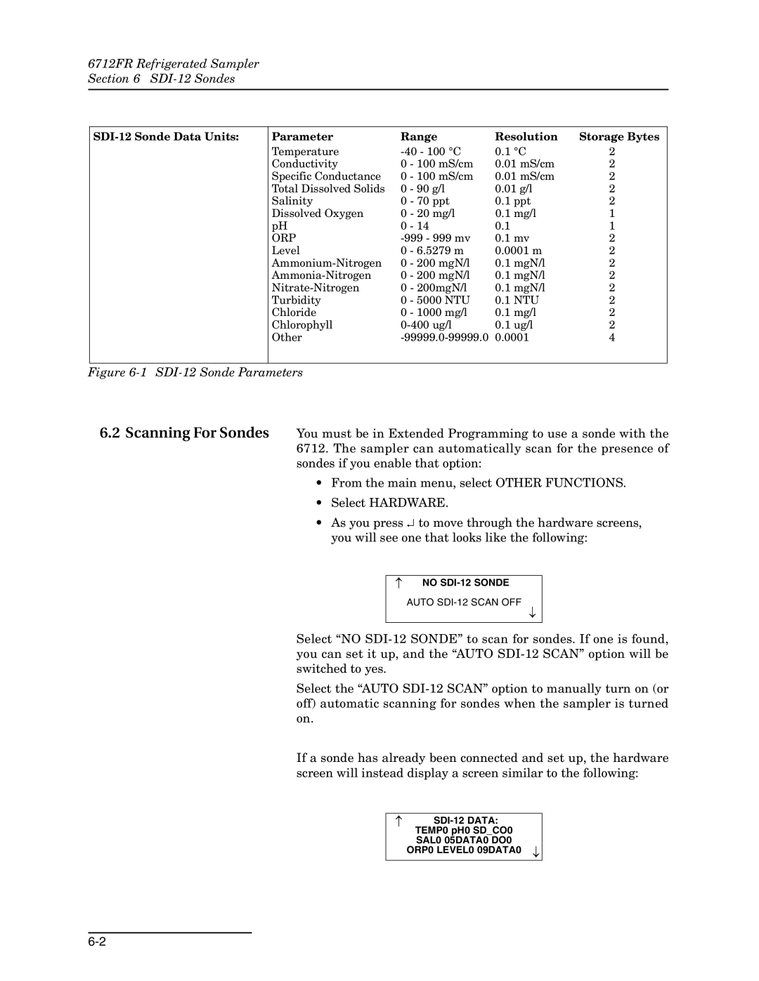Teledyne manual 6712FR Refrigerated Sampler SDI-12 Sondes, SDI-12 Sonde Parameters 