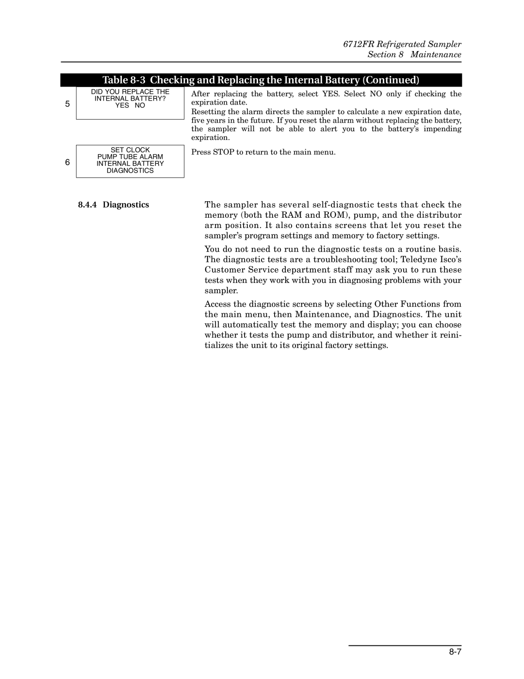 Teledyne 6712FR manual Diagnostics 