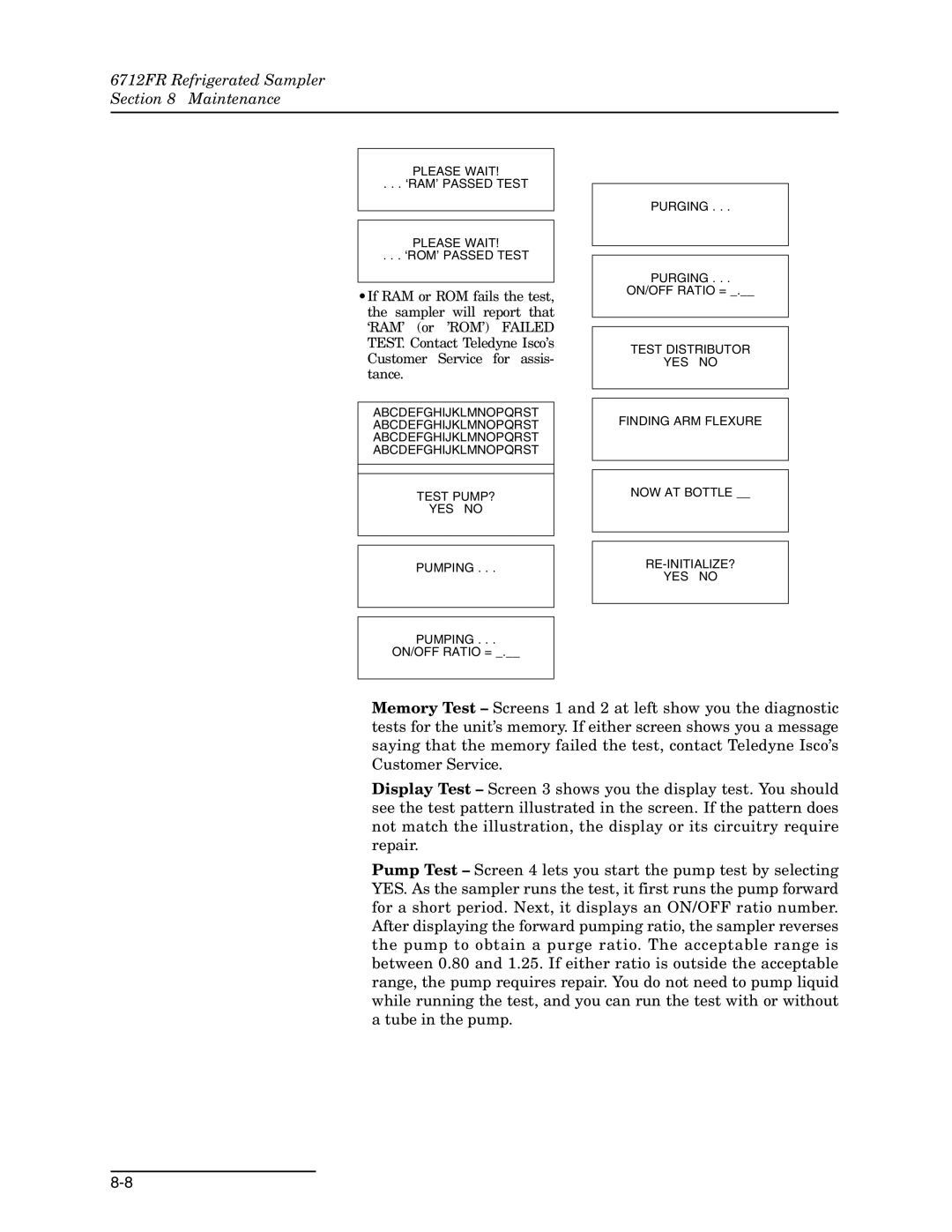 Teledyne 6712FR manual Please Wait ‘RAM’ Passed Test ‘ROM’ Passed Test 