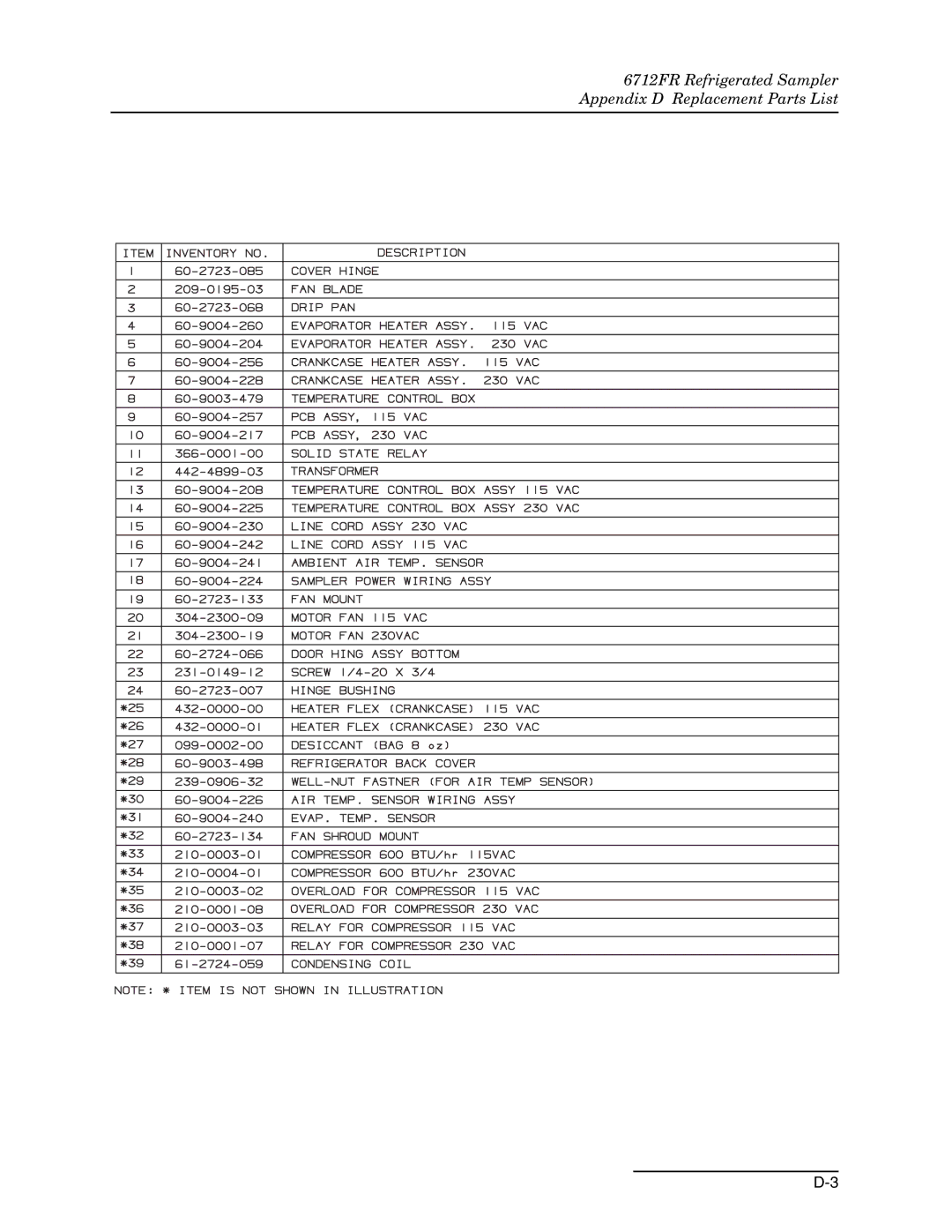 Teledyne 6712FR manual 