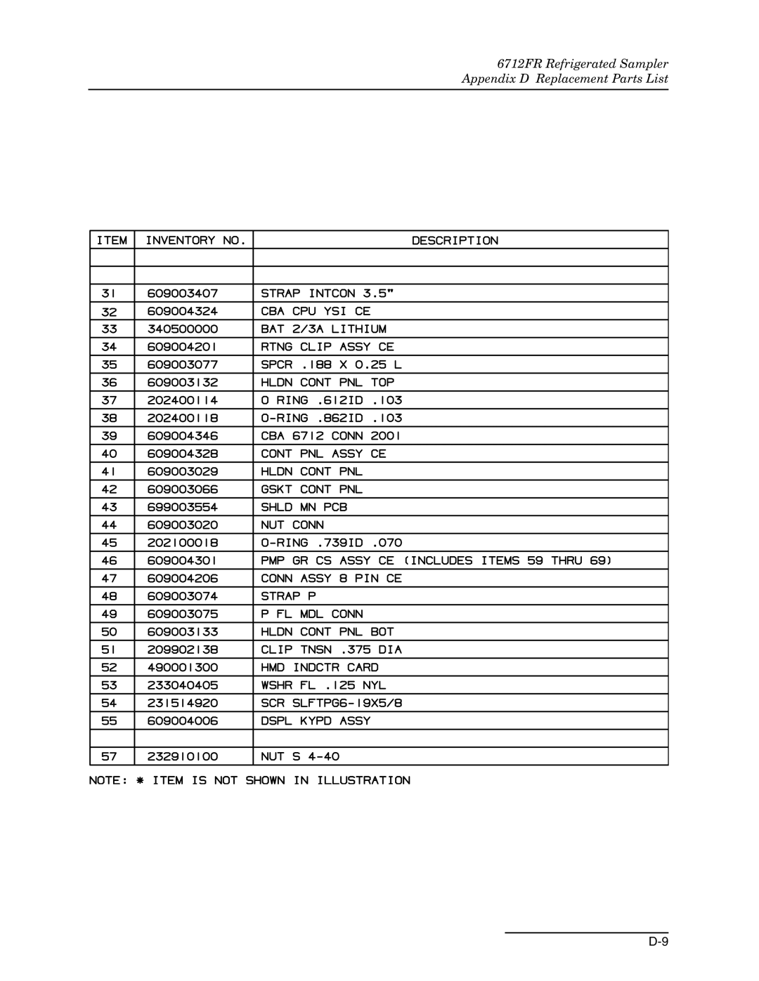 Teledyne 6712FR manual 