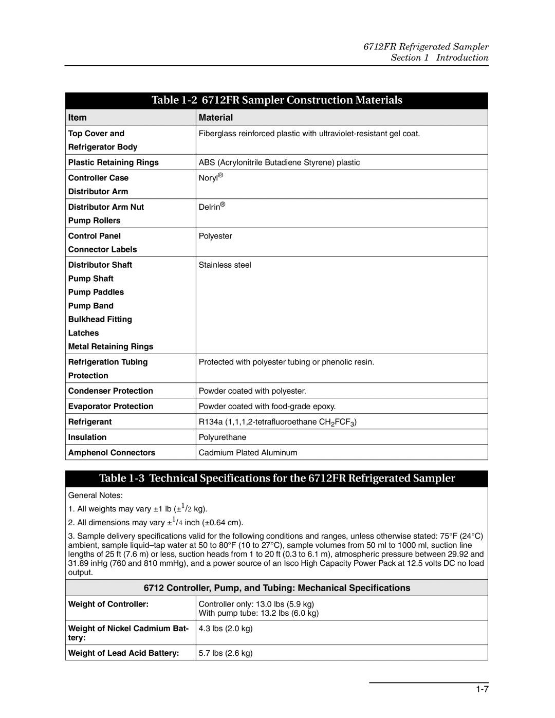 Teledyne manual 6712FR Sampler Construction Materials, Controller, Pump, and Tubing Mechanical Specifications 