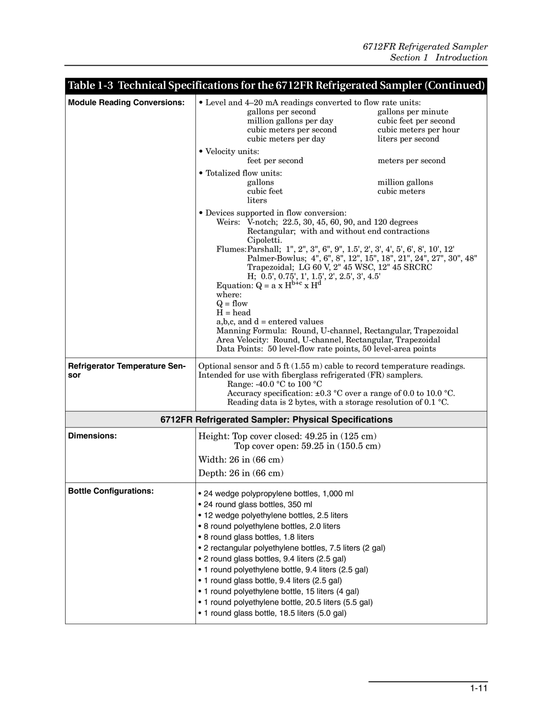 Teledyne manual 6712FR Refrigerated Sampler Physical Specifications, Module Reading Conversions 