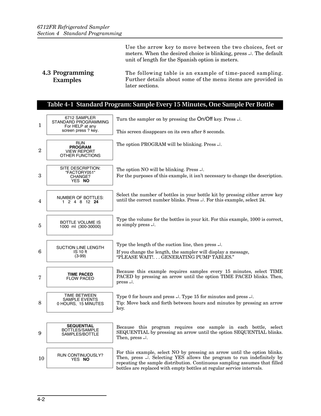 Teledyne manual Programming Examples, 6712FR Refrigerated Sampler Standard Programming 