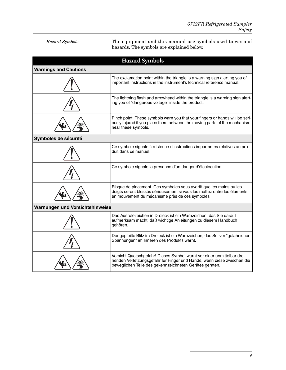 Teledyne 6712FR manual Hazard Symbols, Symboles de sécurité, Warnungen und Vorsichtshinweise 