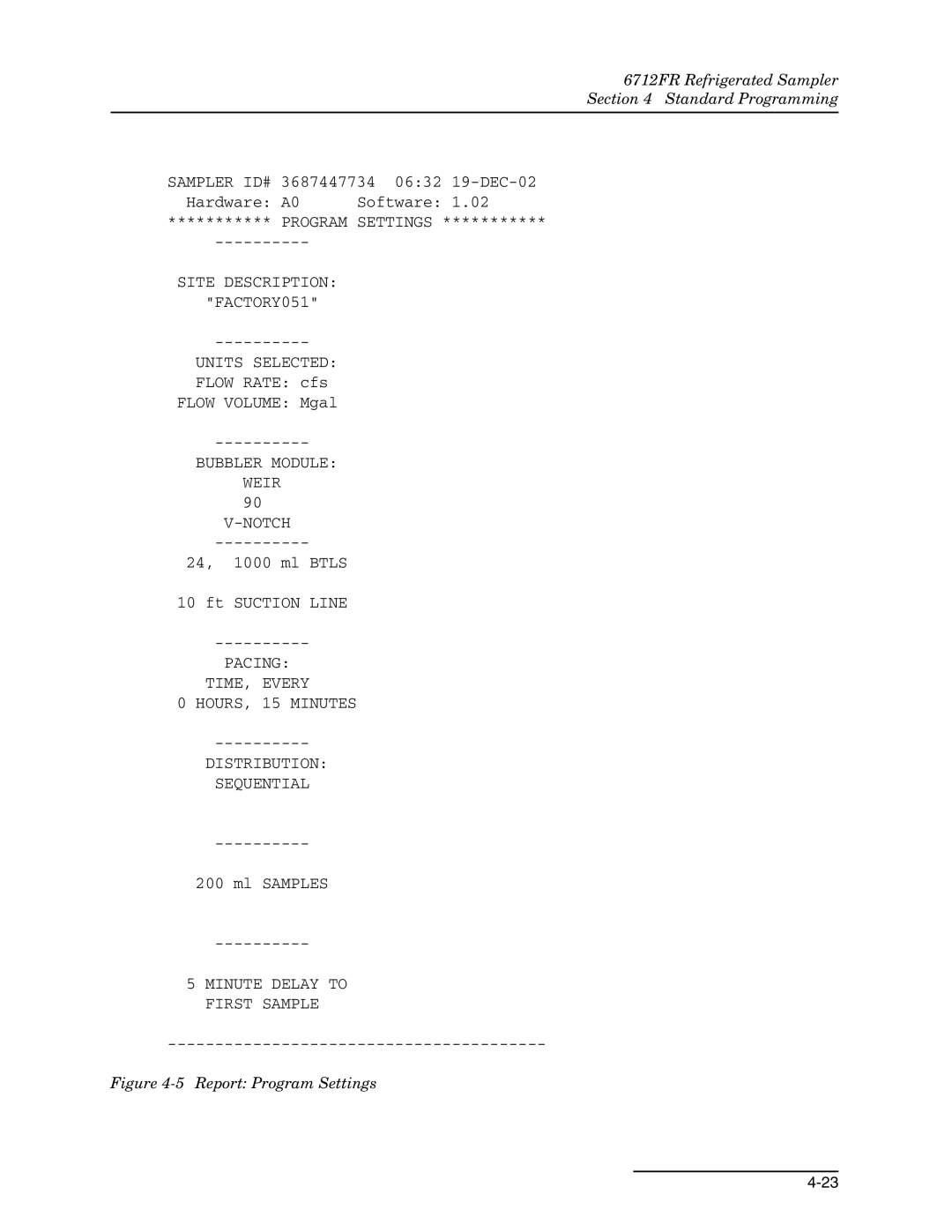 Teledyne 6712FR manual Site Description FACTORY051 Units Selected 